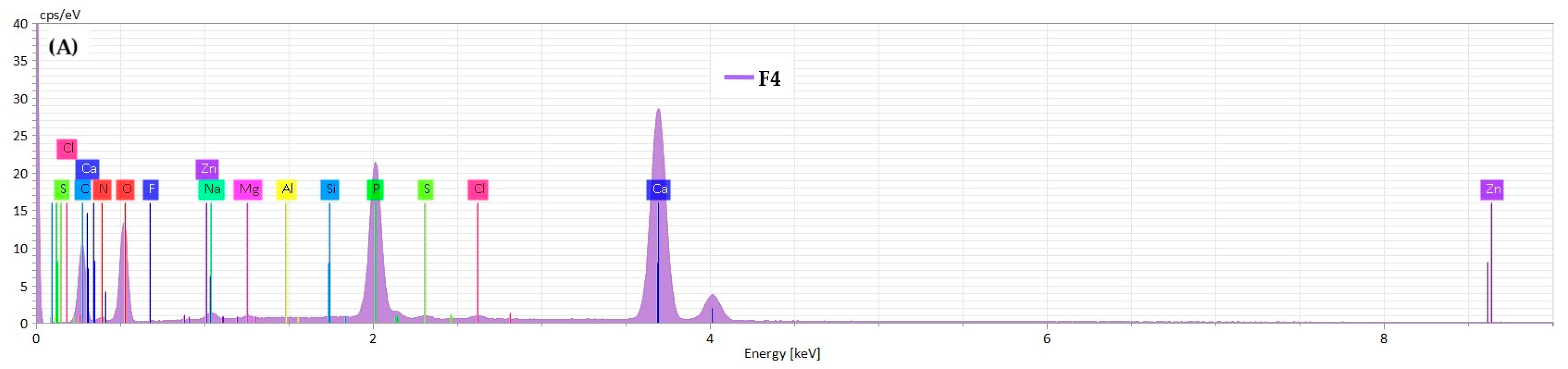 Crystals 15 00006 g014a