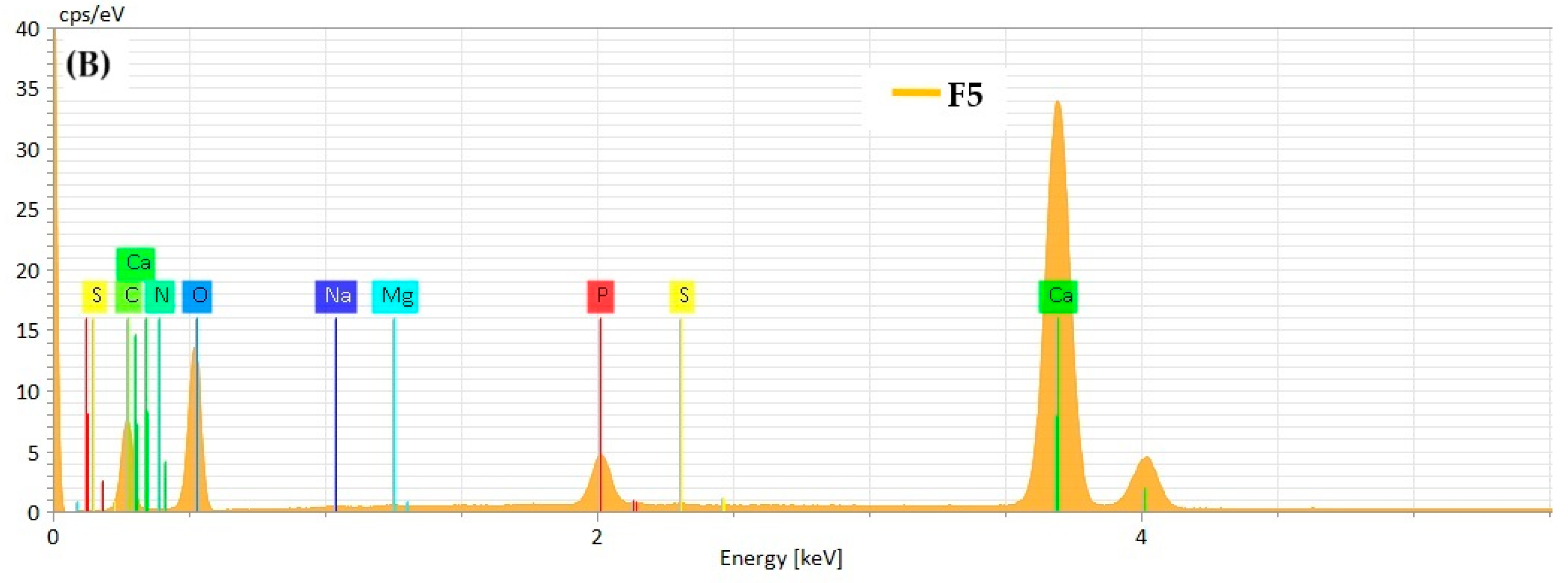 Crystals 15 00006 g014b