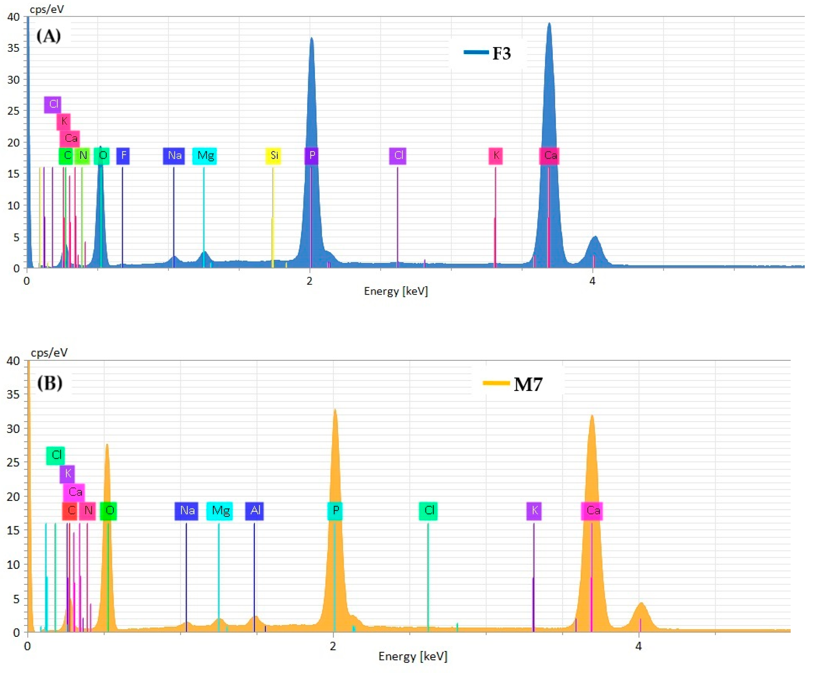 Crystals 15 00006 g021