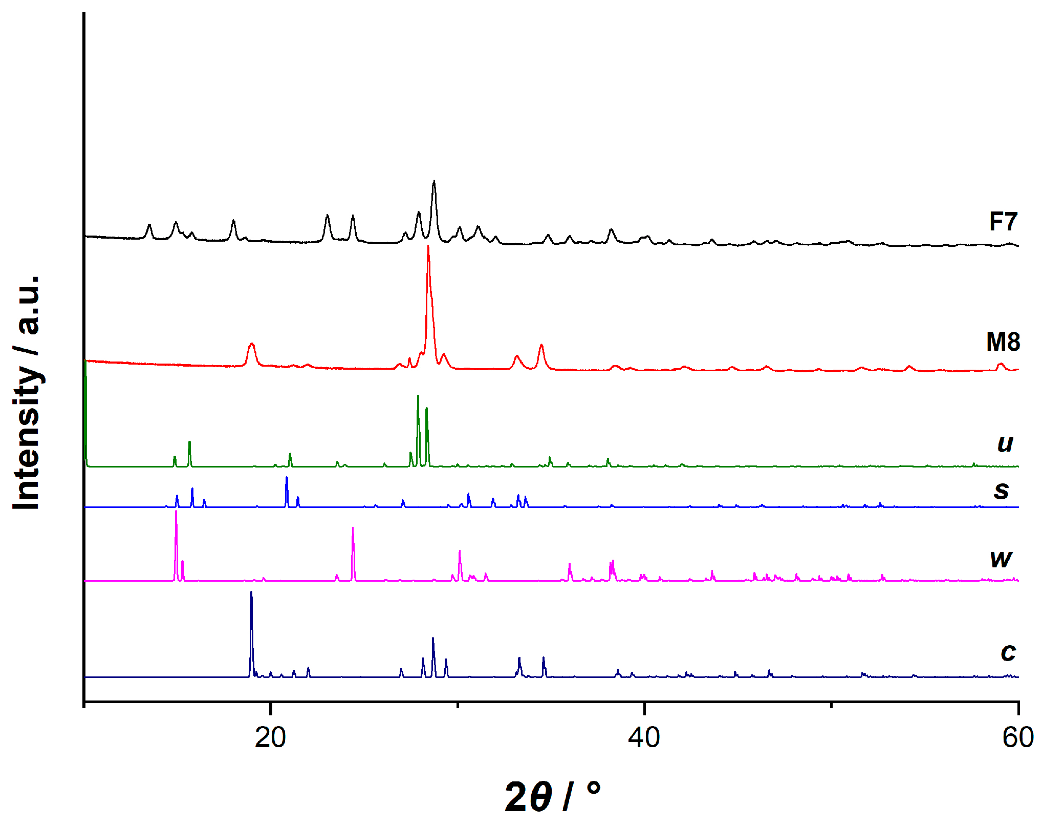 Crystals 15 00006 g026