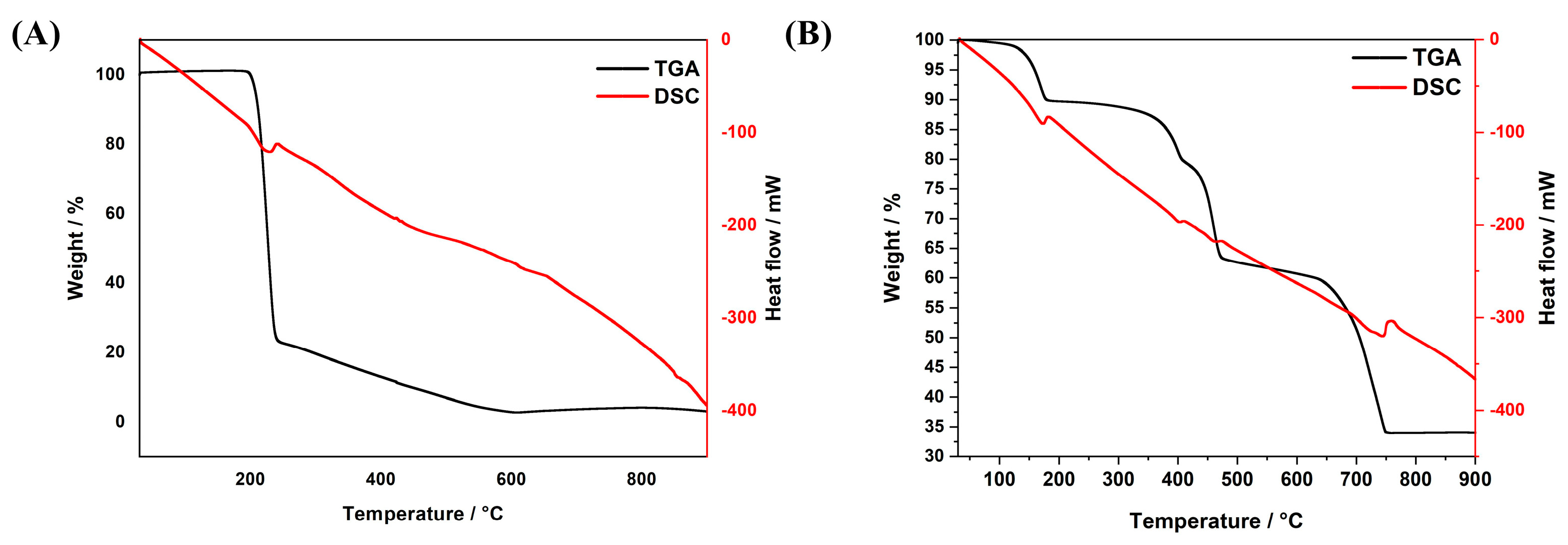 Crystals 15 00006 g027