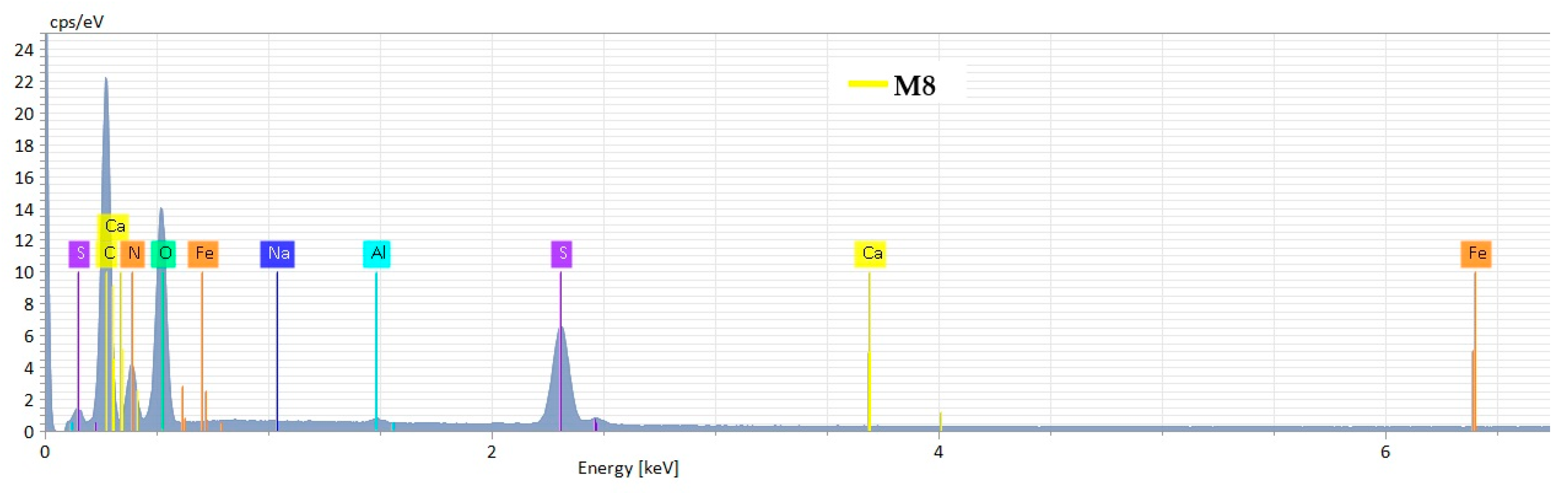 Crystals 15 00006 g030
