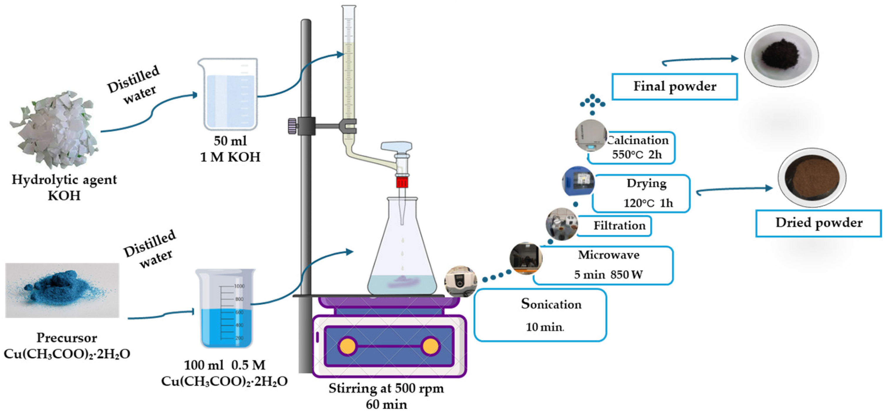 Crystals 15 00007 g001
