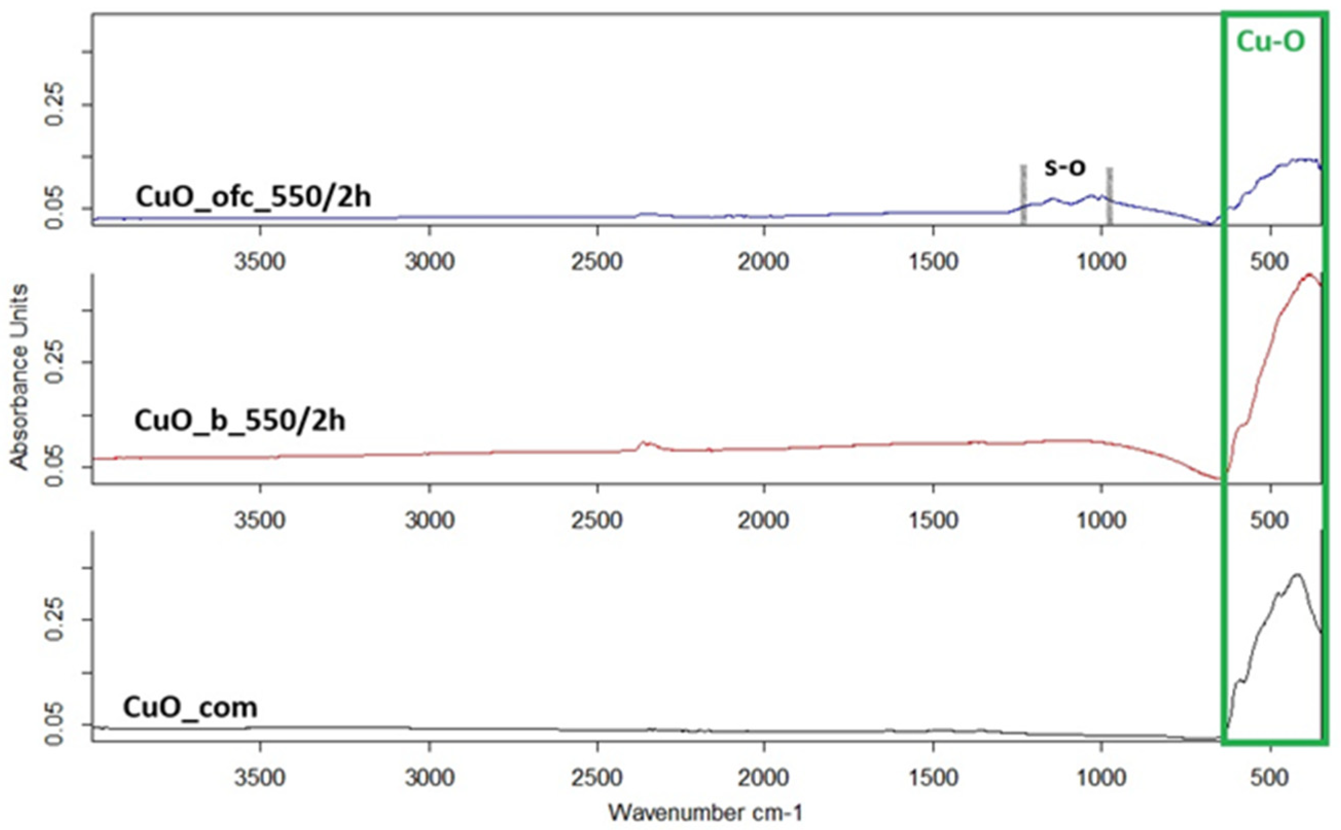 Crystals 15 00007 g006