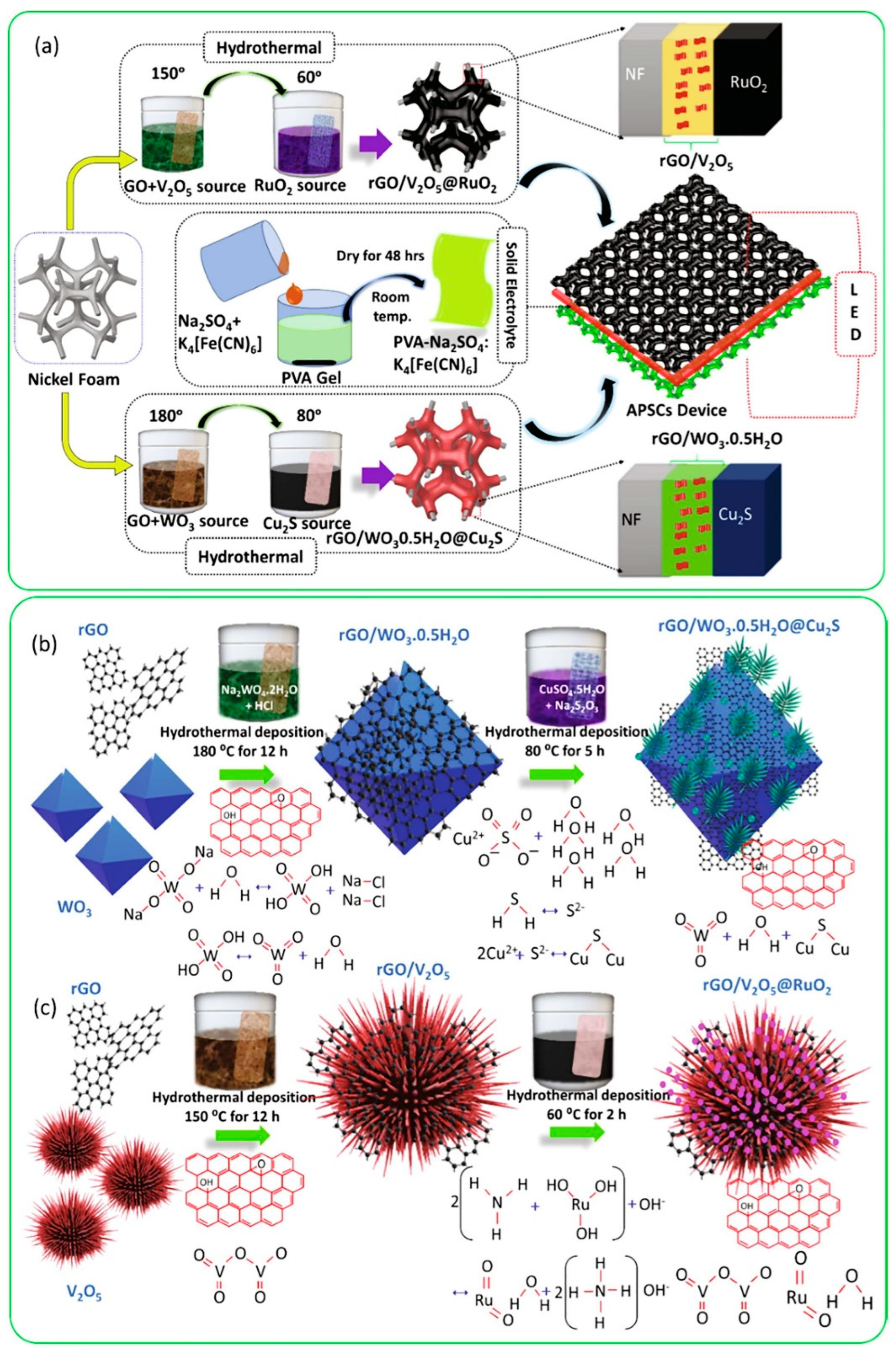 Crystals 15 00010 g001