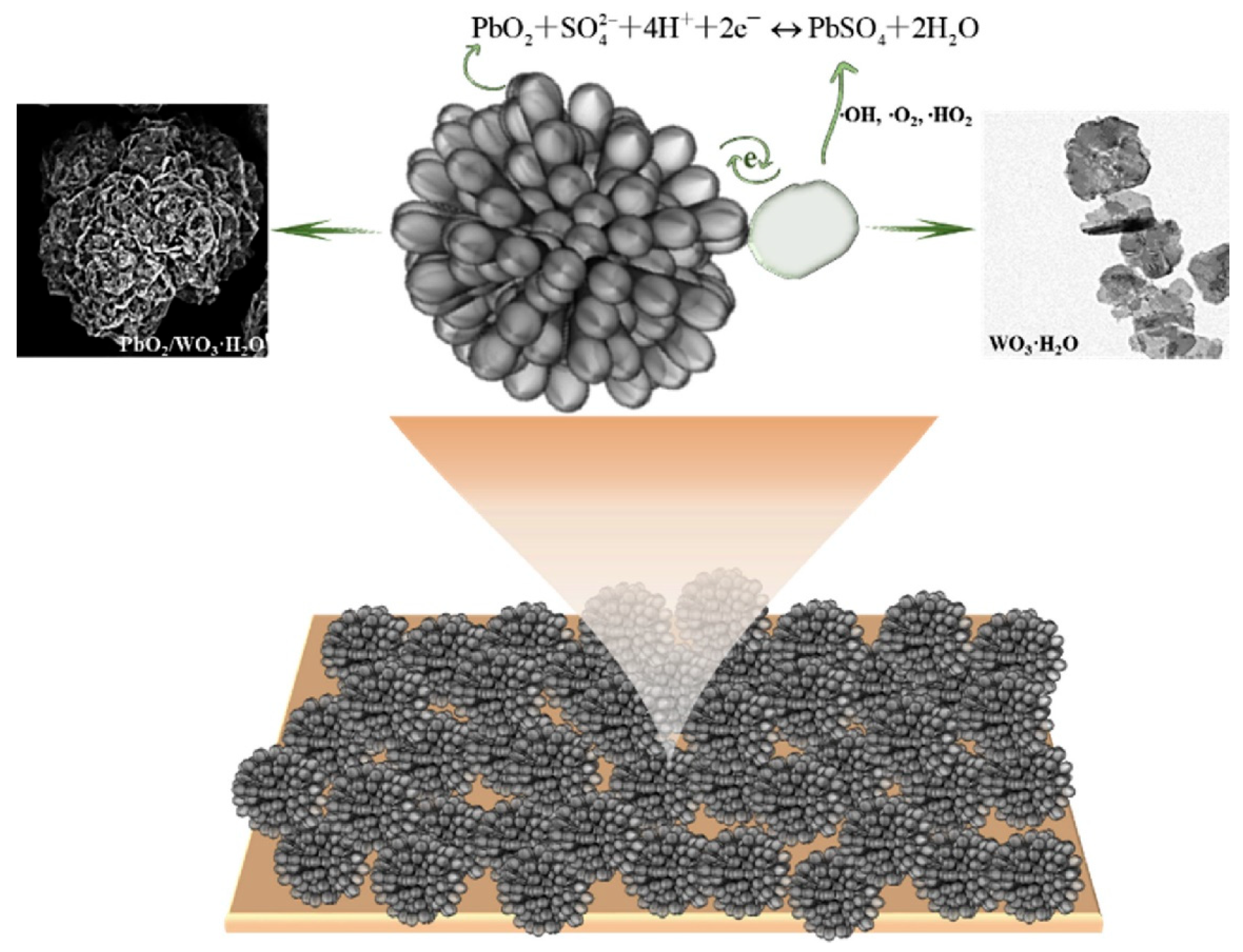 Crystals 15 00010 g002