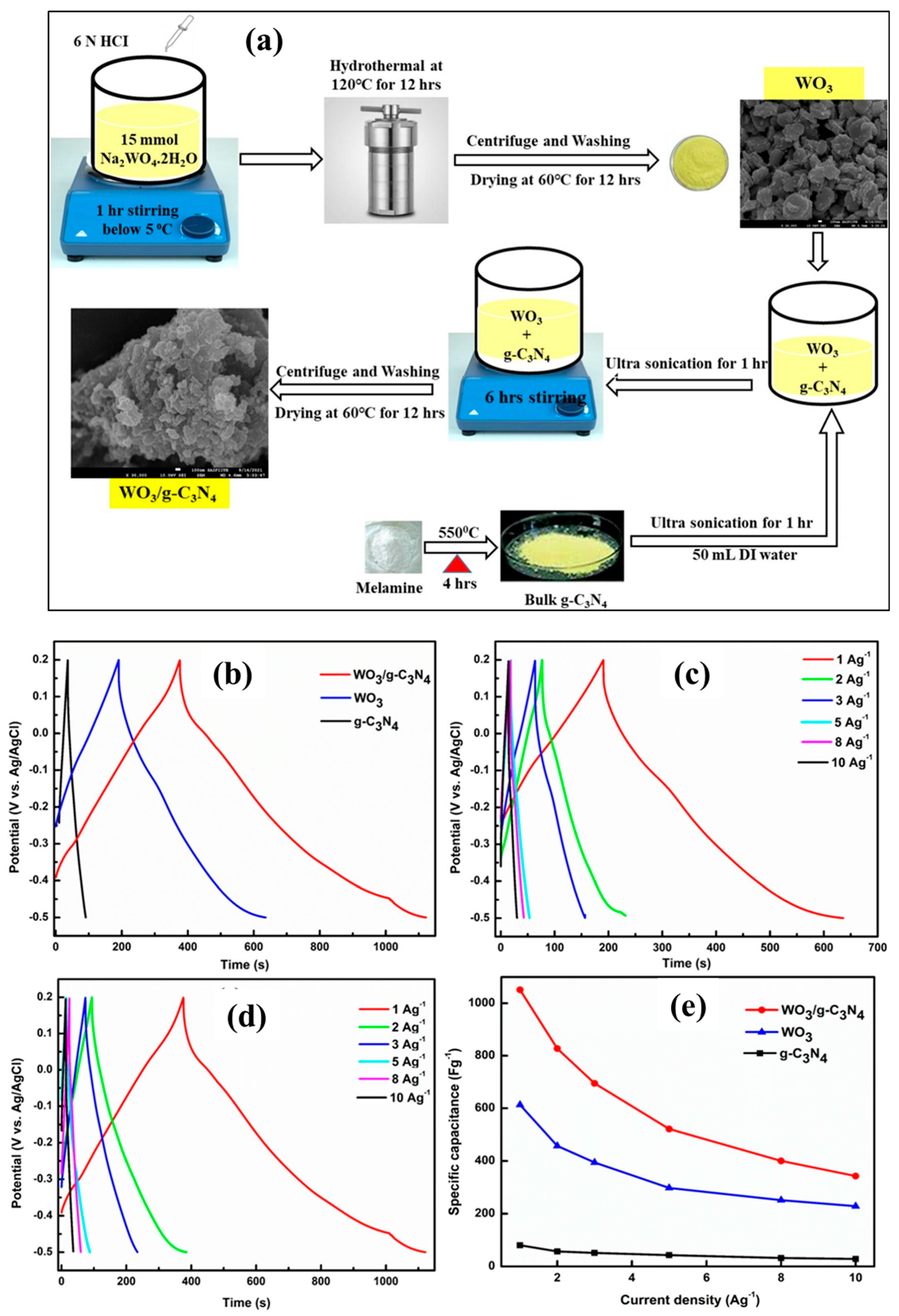Crystals 15 00010 g003