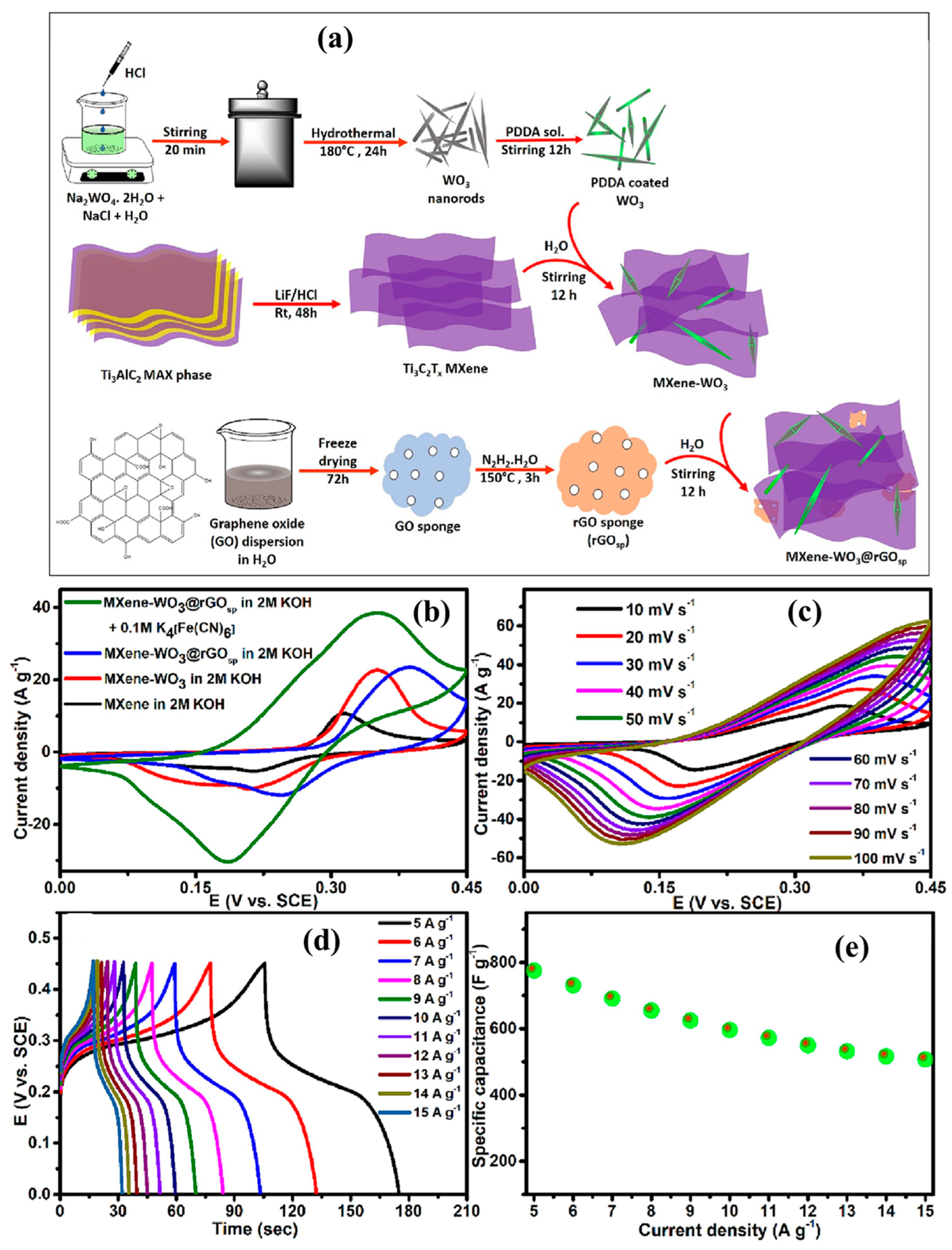 Crystals 15 00010 g004