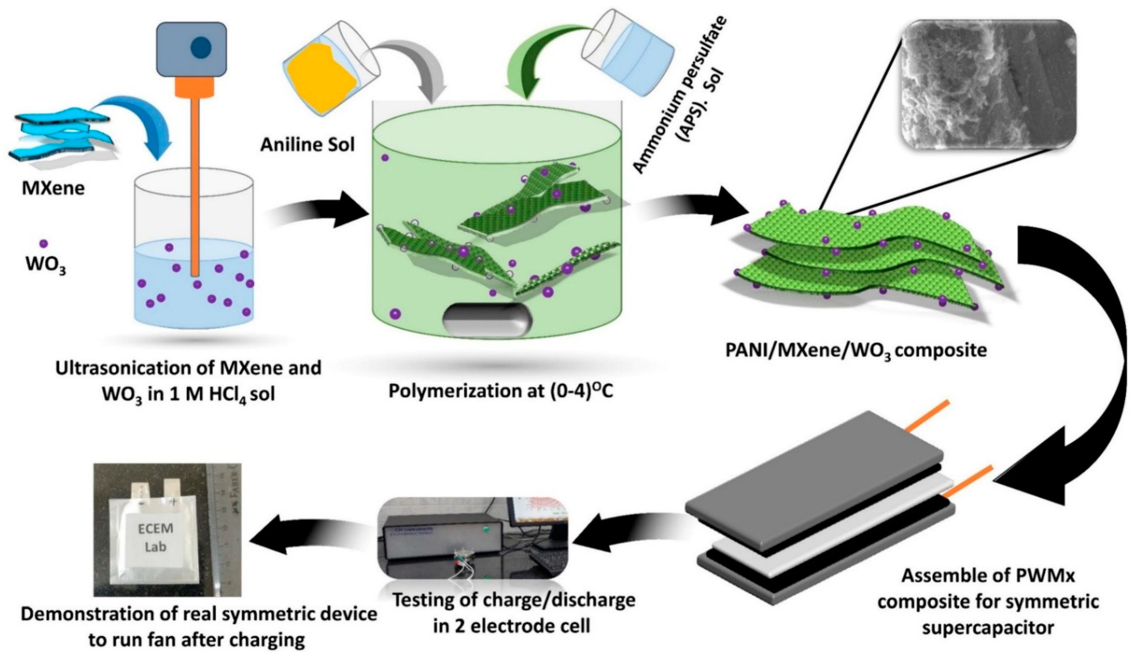 Crystals 15 00010 g007