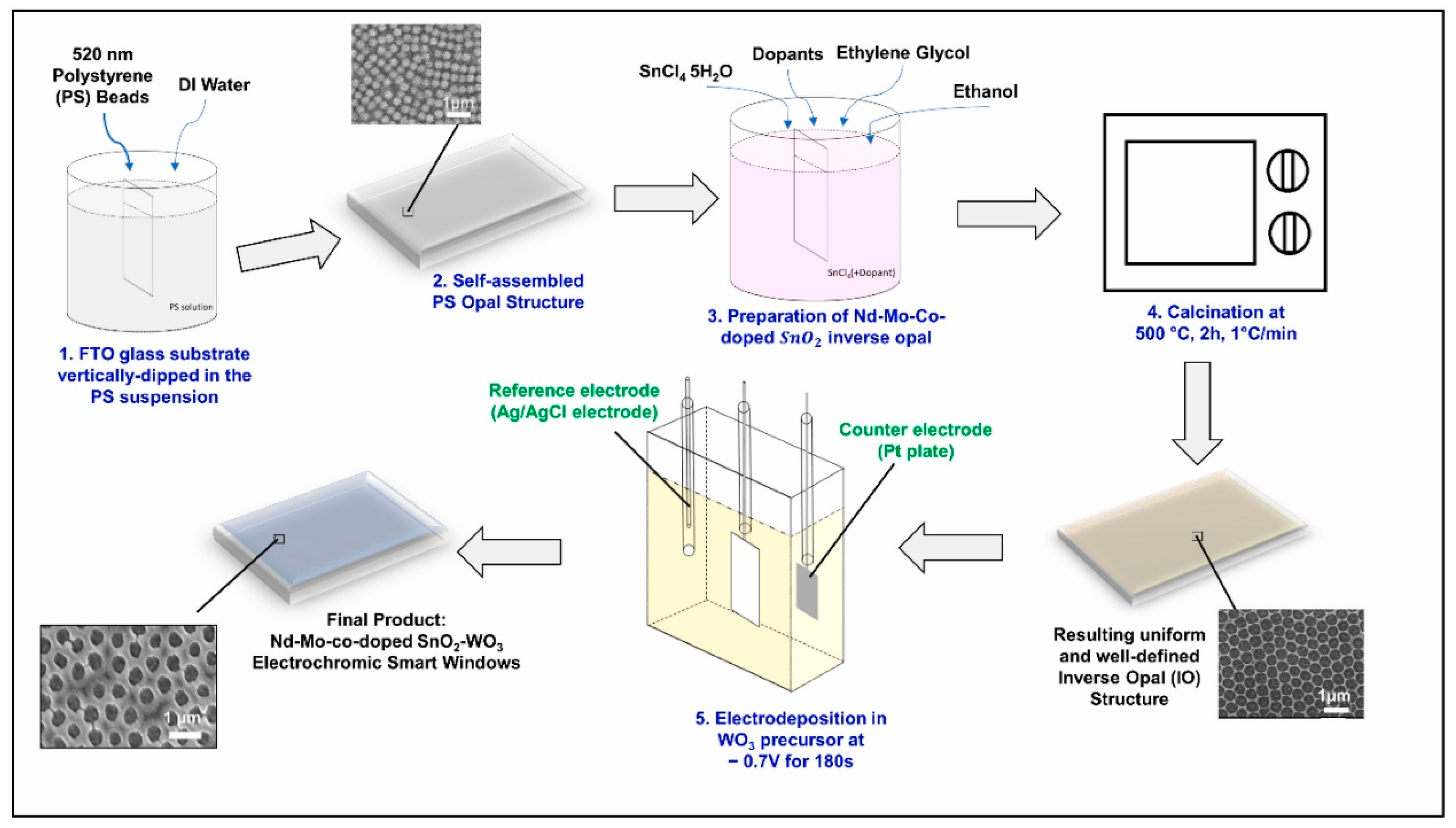 Crystals 15 00010 g009