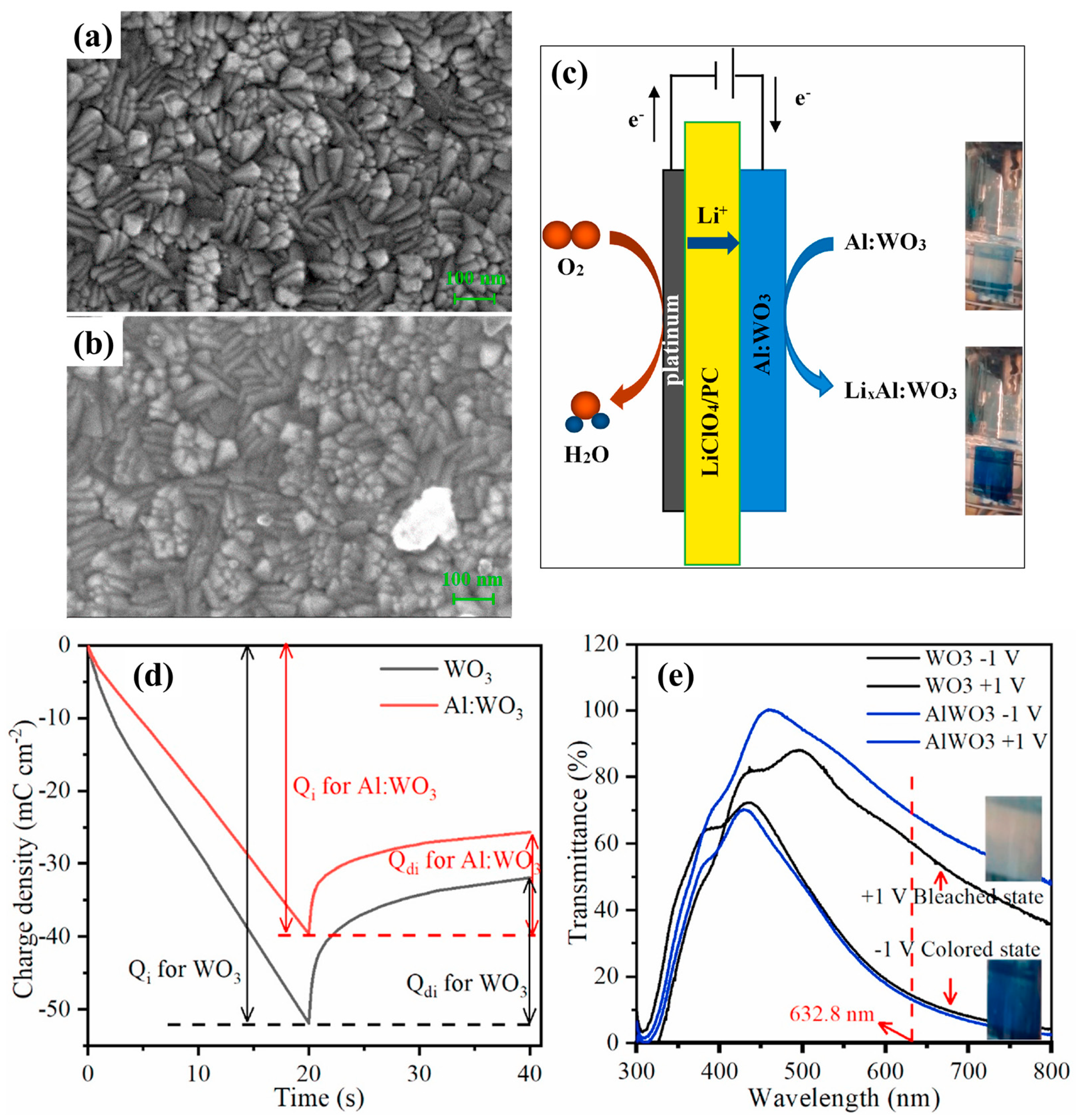 Crystals 15 00010 g011