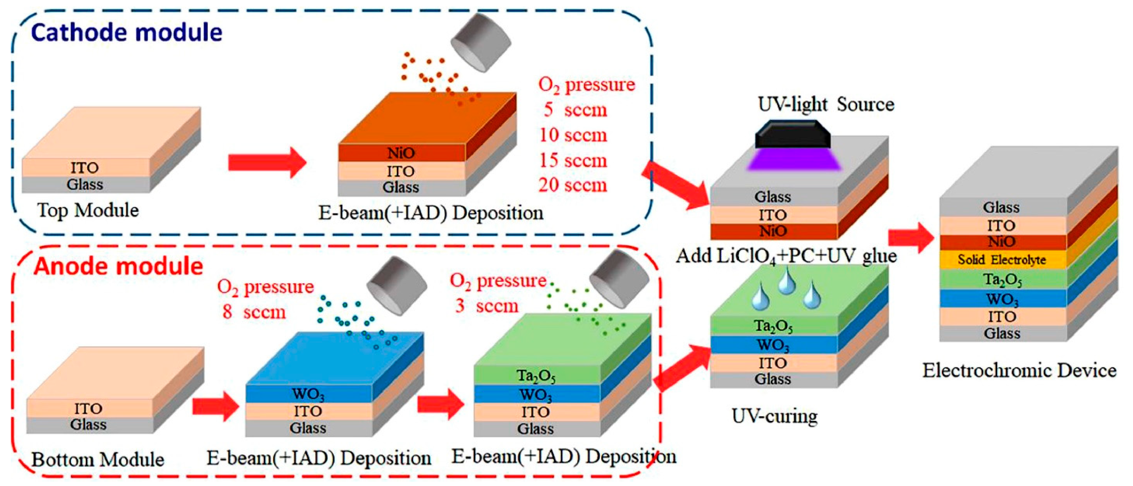 Crystals 15 00010 g012