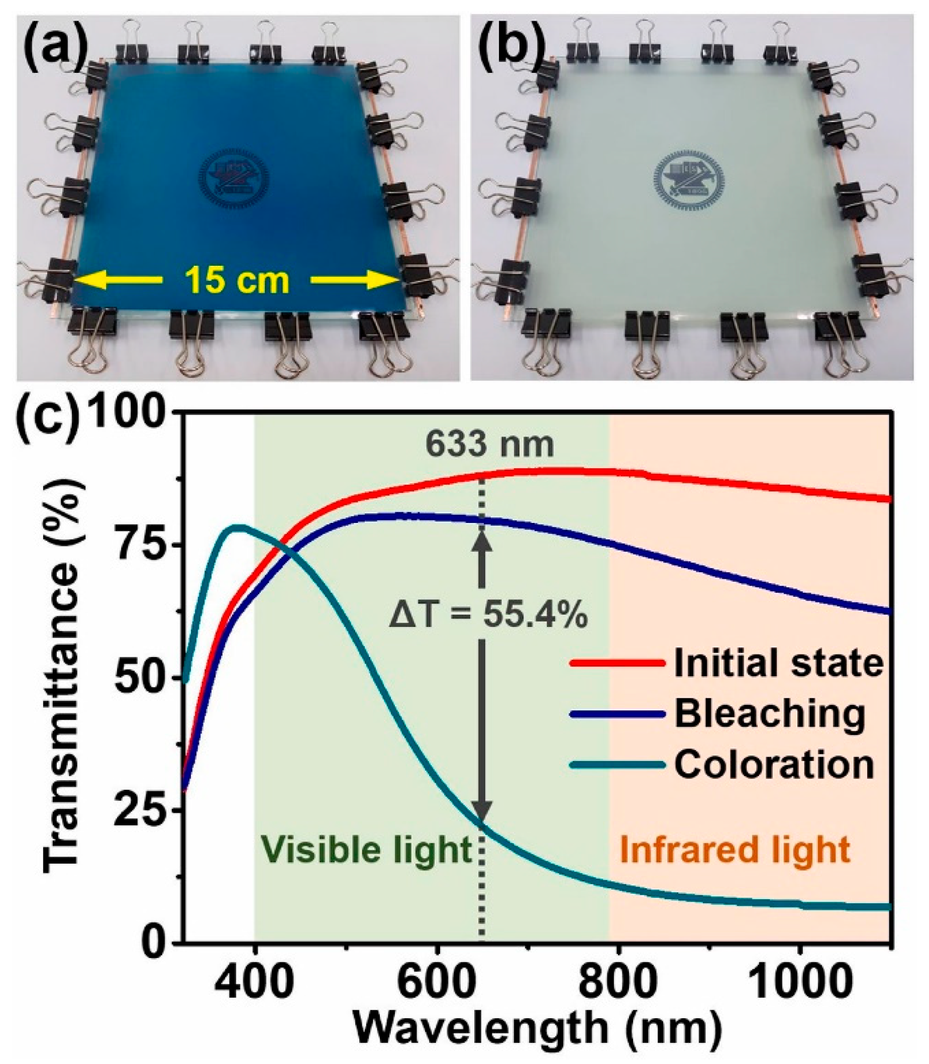 Crystals 15 00010 g013