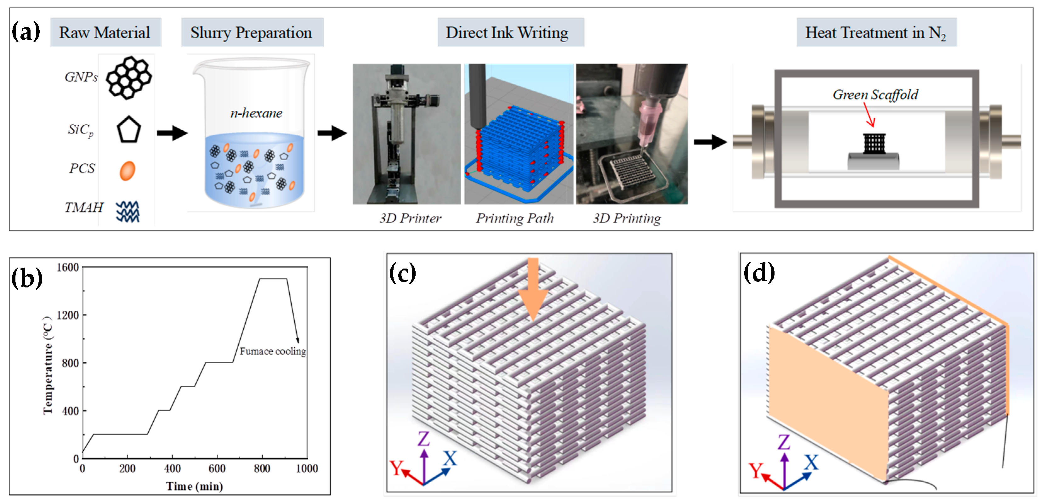 Crystals 15 00011 g001