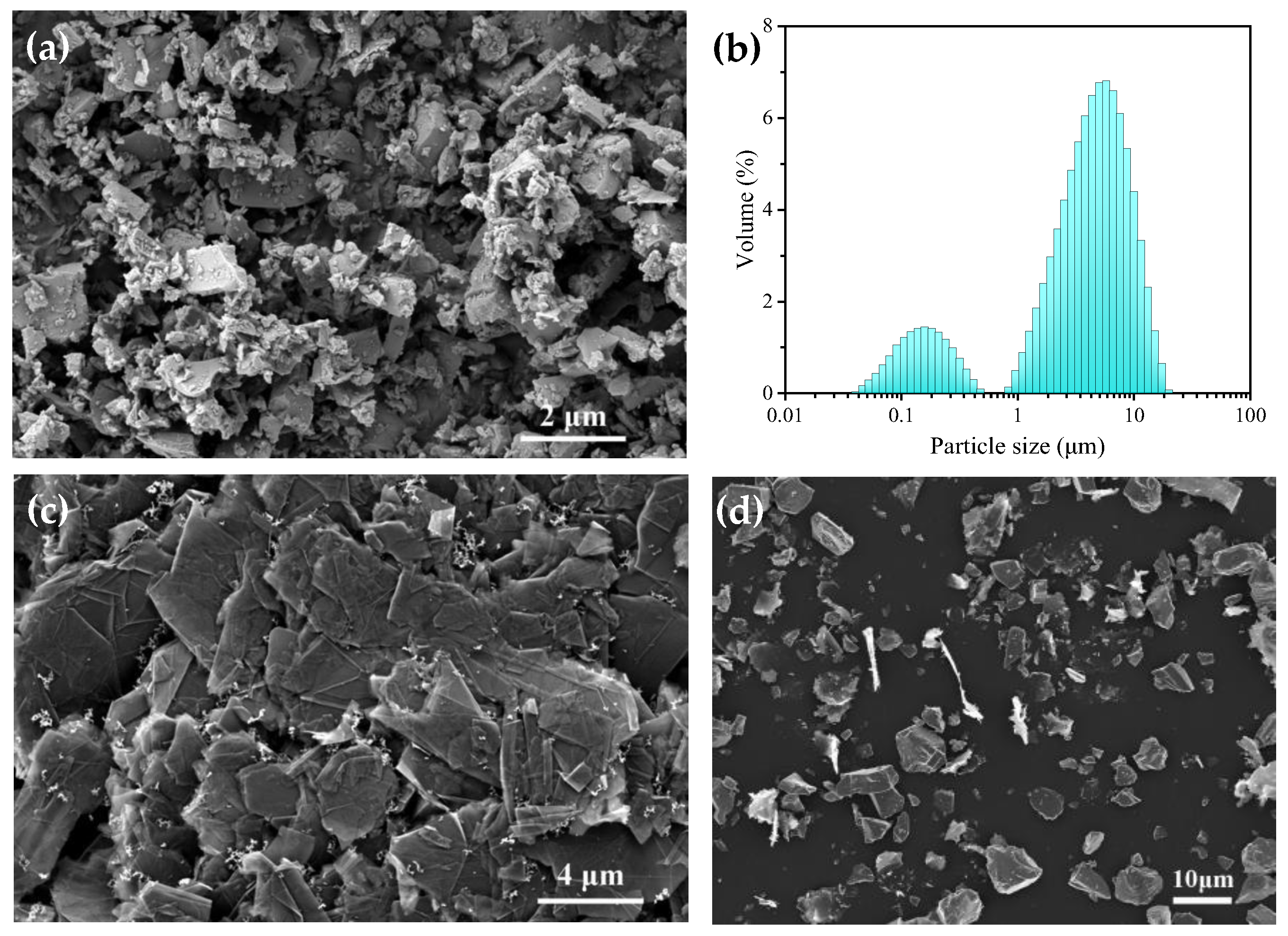 Crystals 15 00011 g002