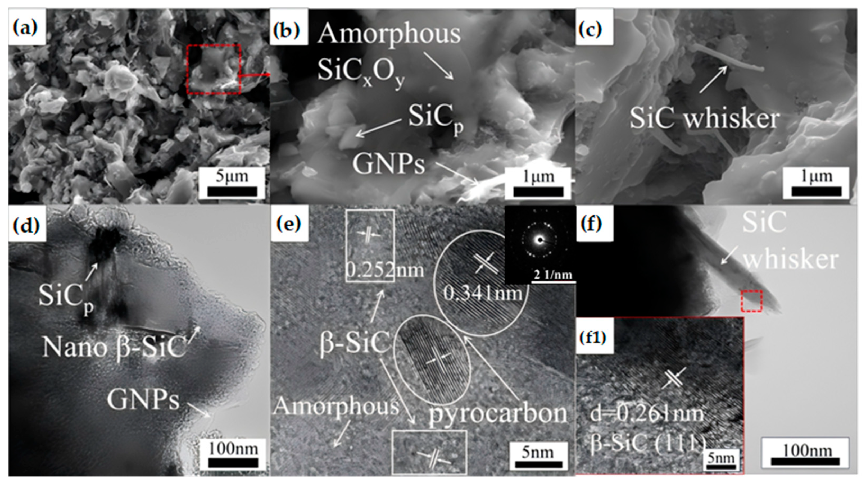 Crystals 15 00011 g008