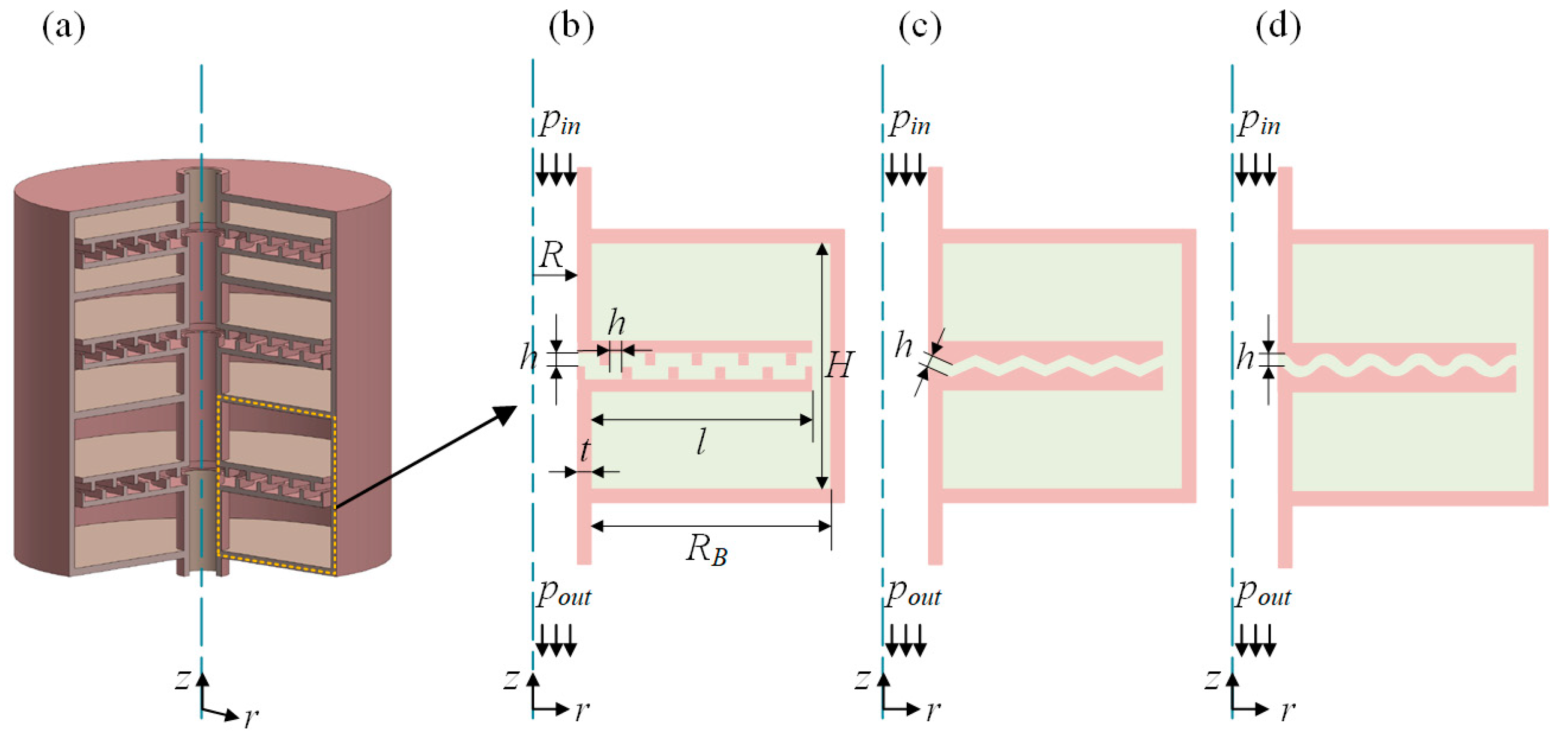Crystals 15 00012 g001