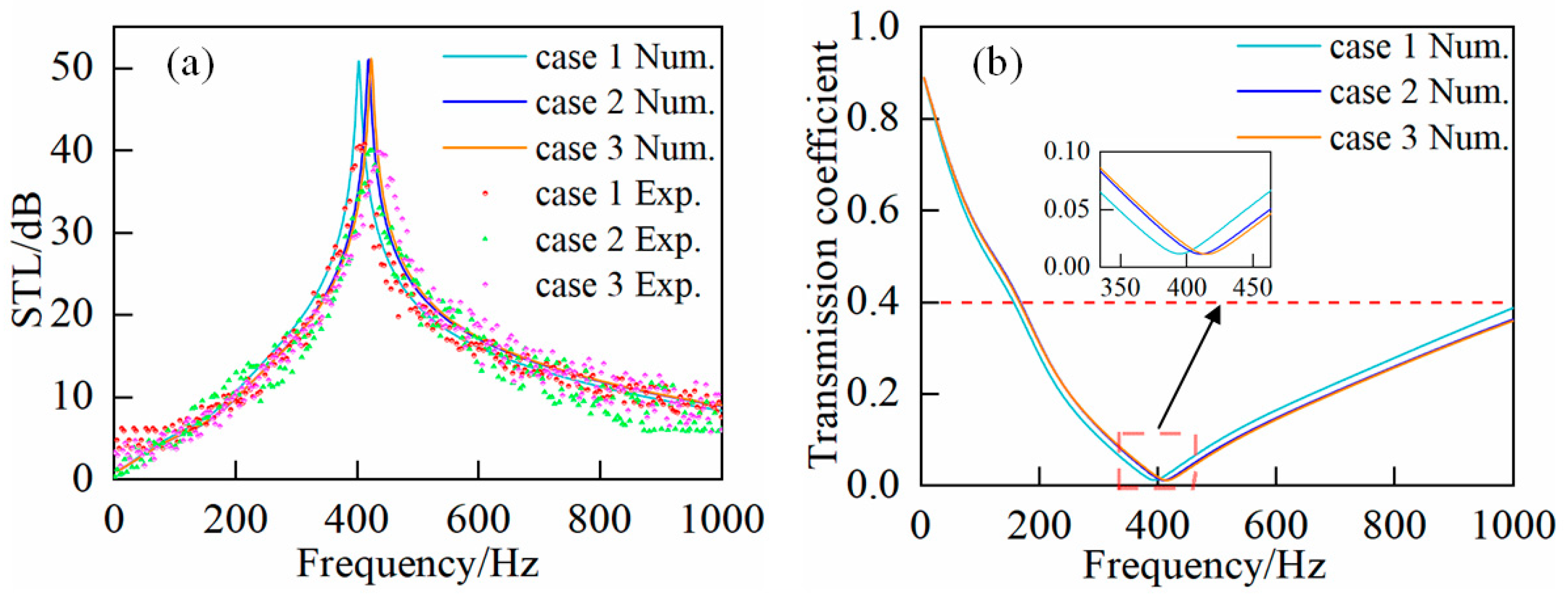 Crystals 15 00012 g004