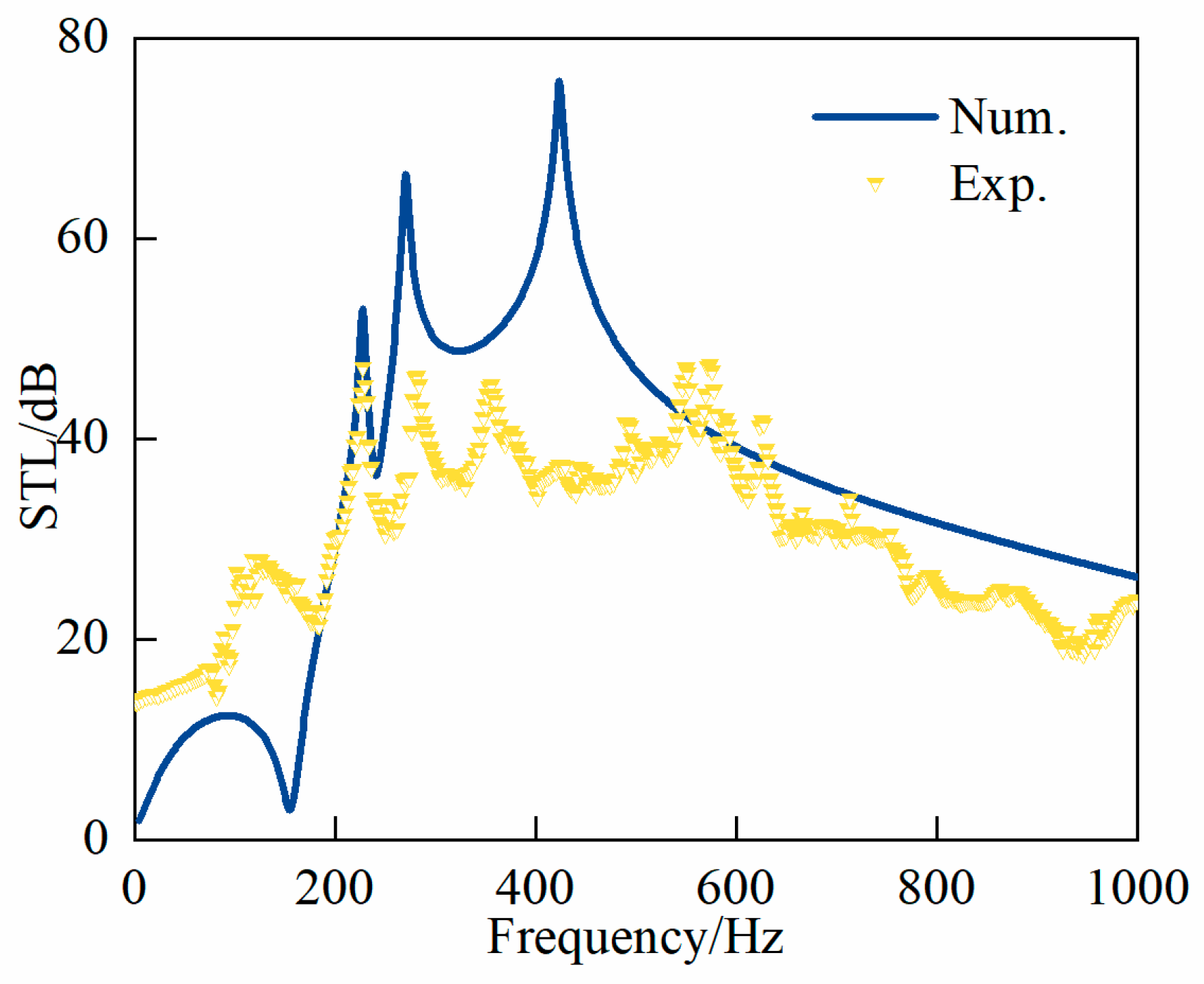 Crystals 15 00012 g010