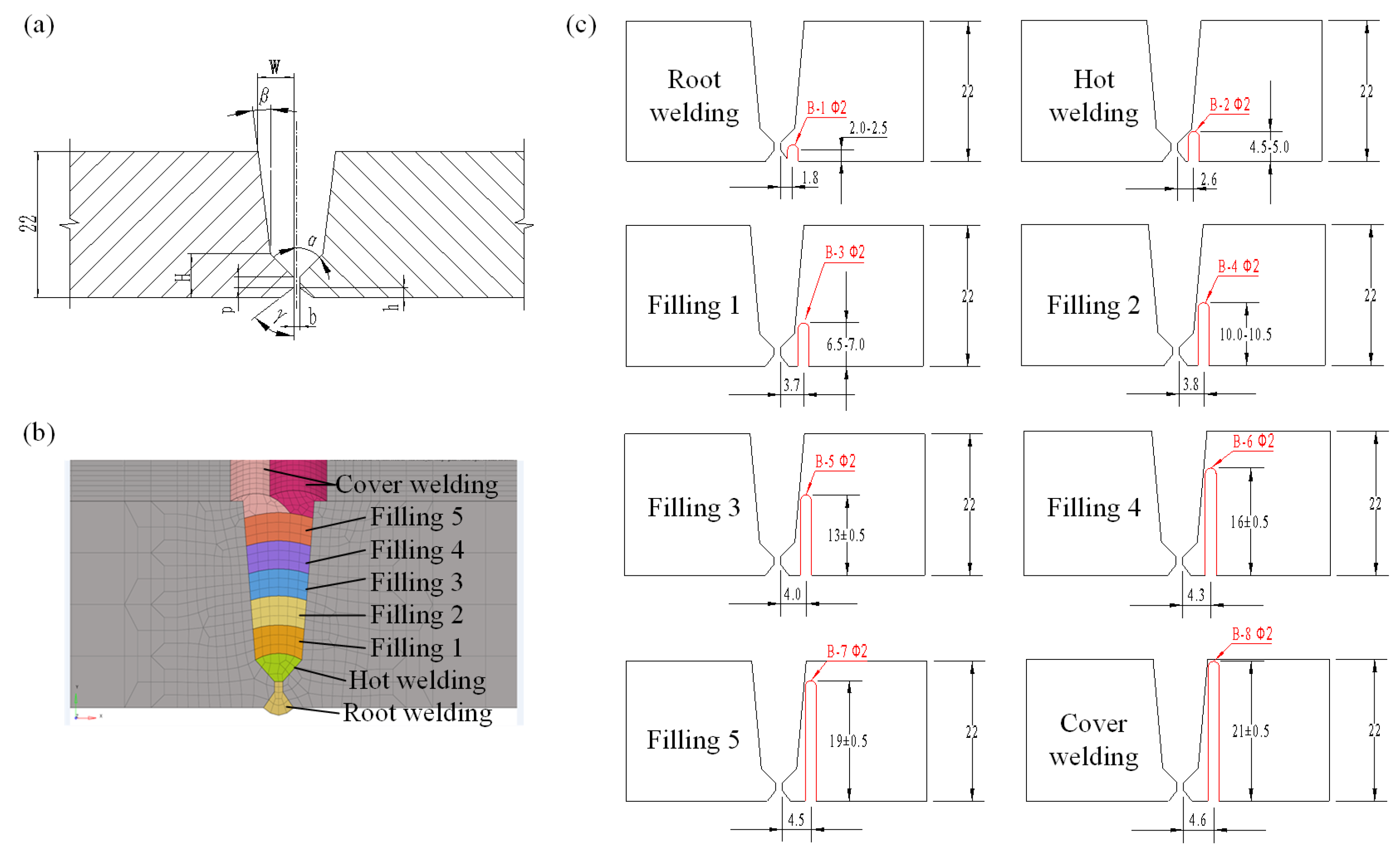 Crystals 15 00014 g003
