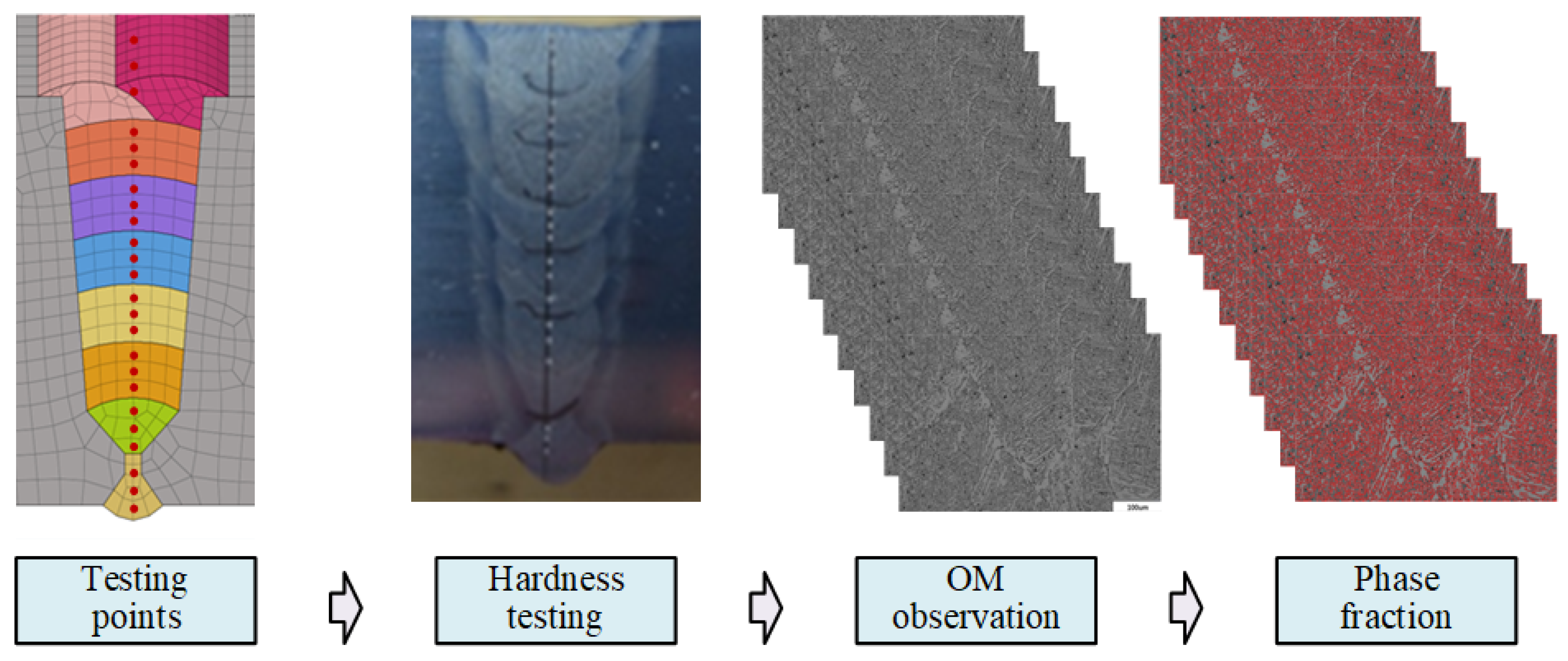 Crystals 15 00014 g004