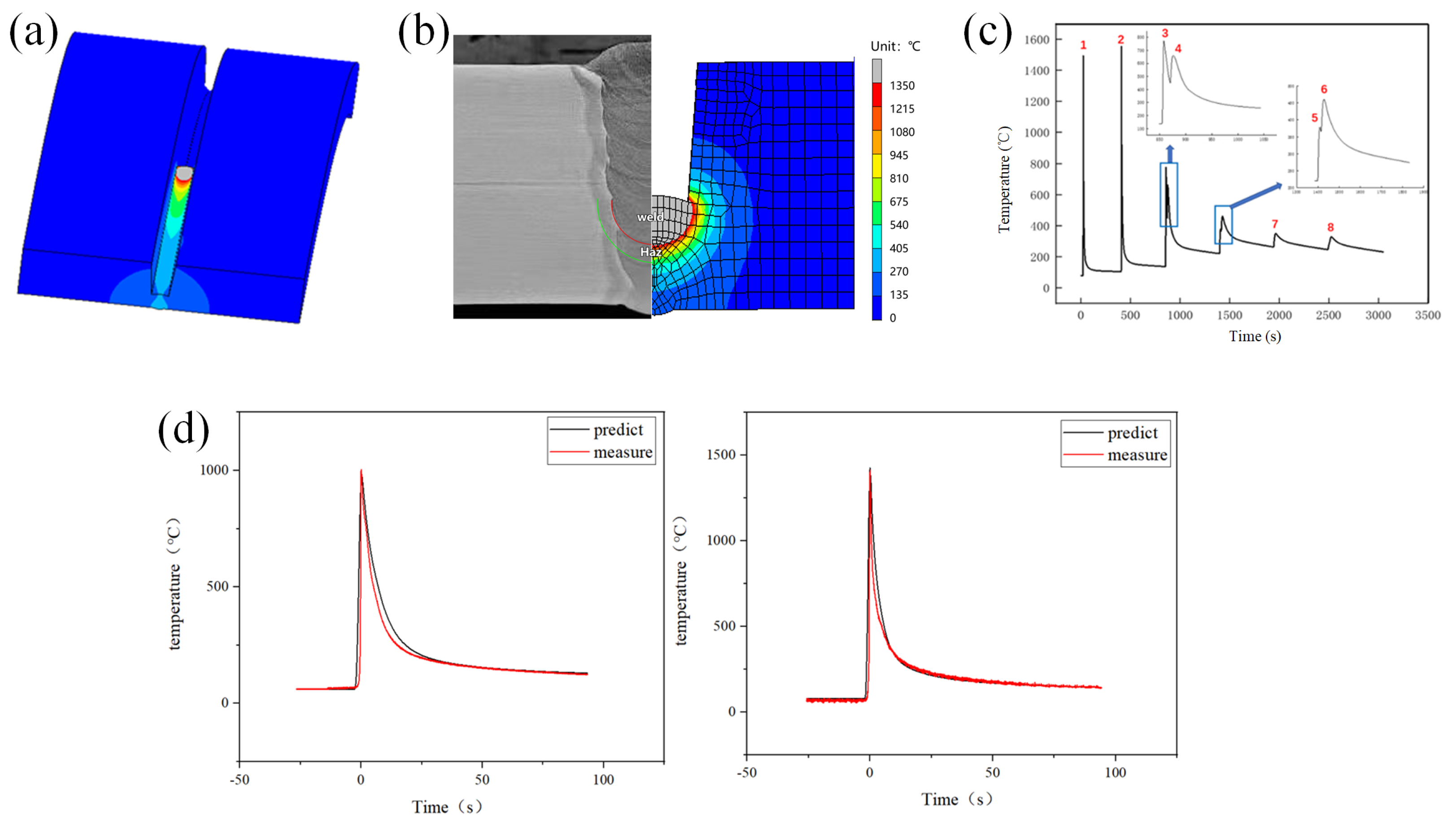 Crystals 15 00014 g005