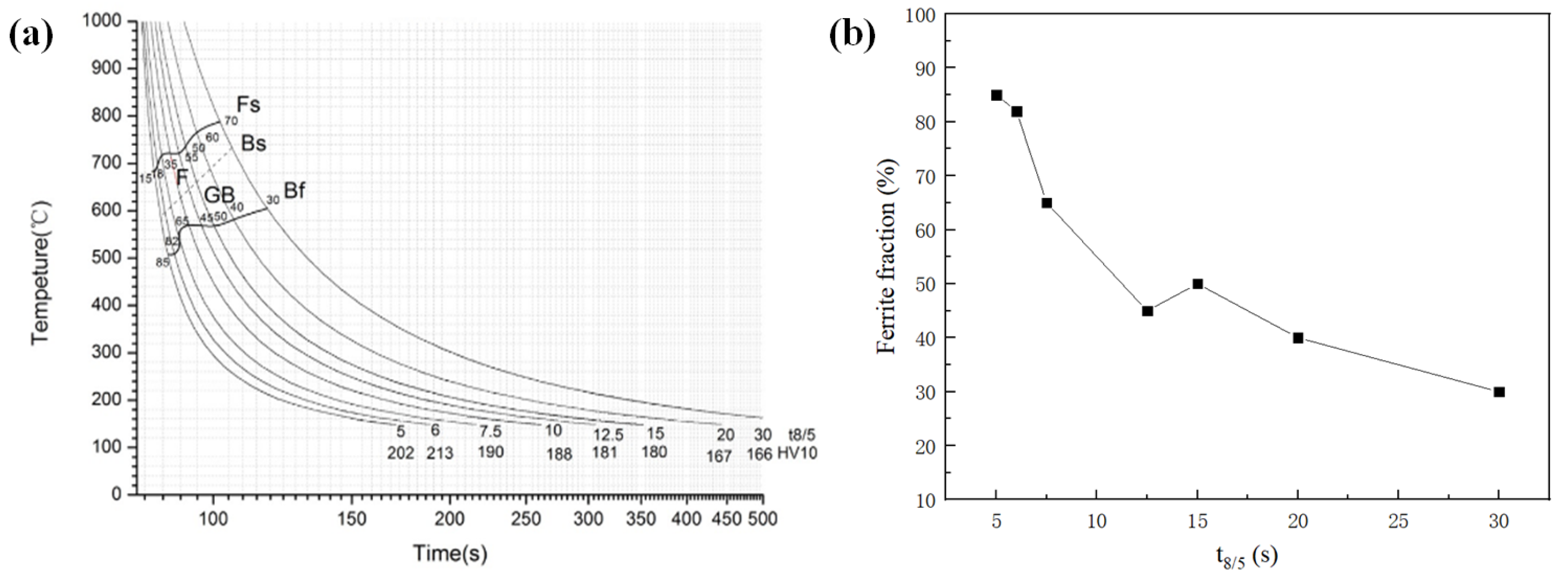 Crystals 15 00014 g008