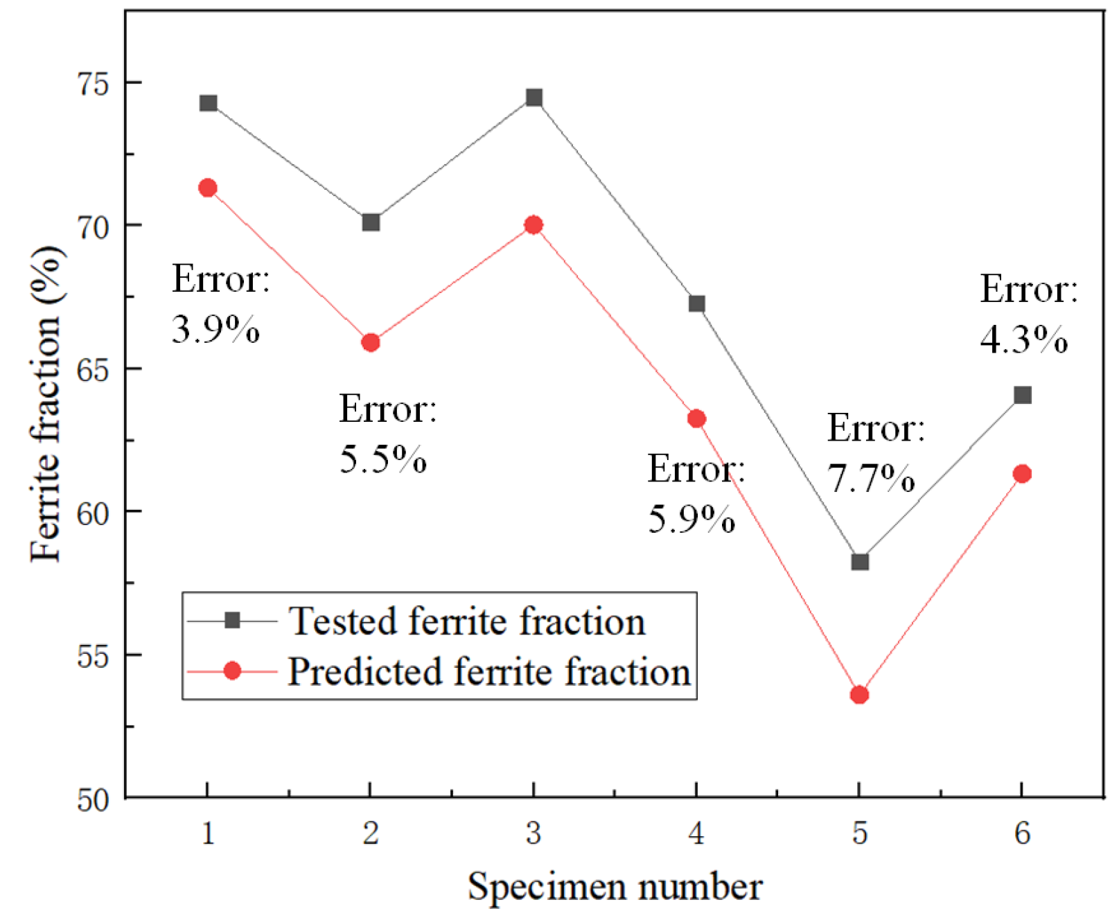 Crystals 15 00014 g009