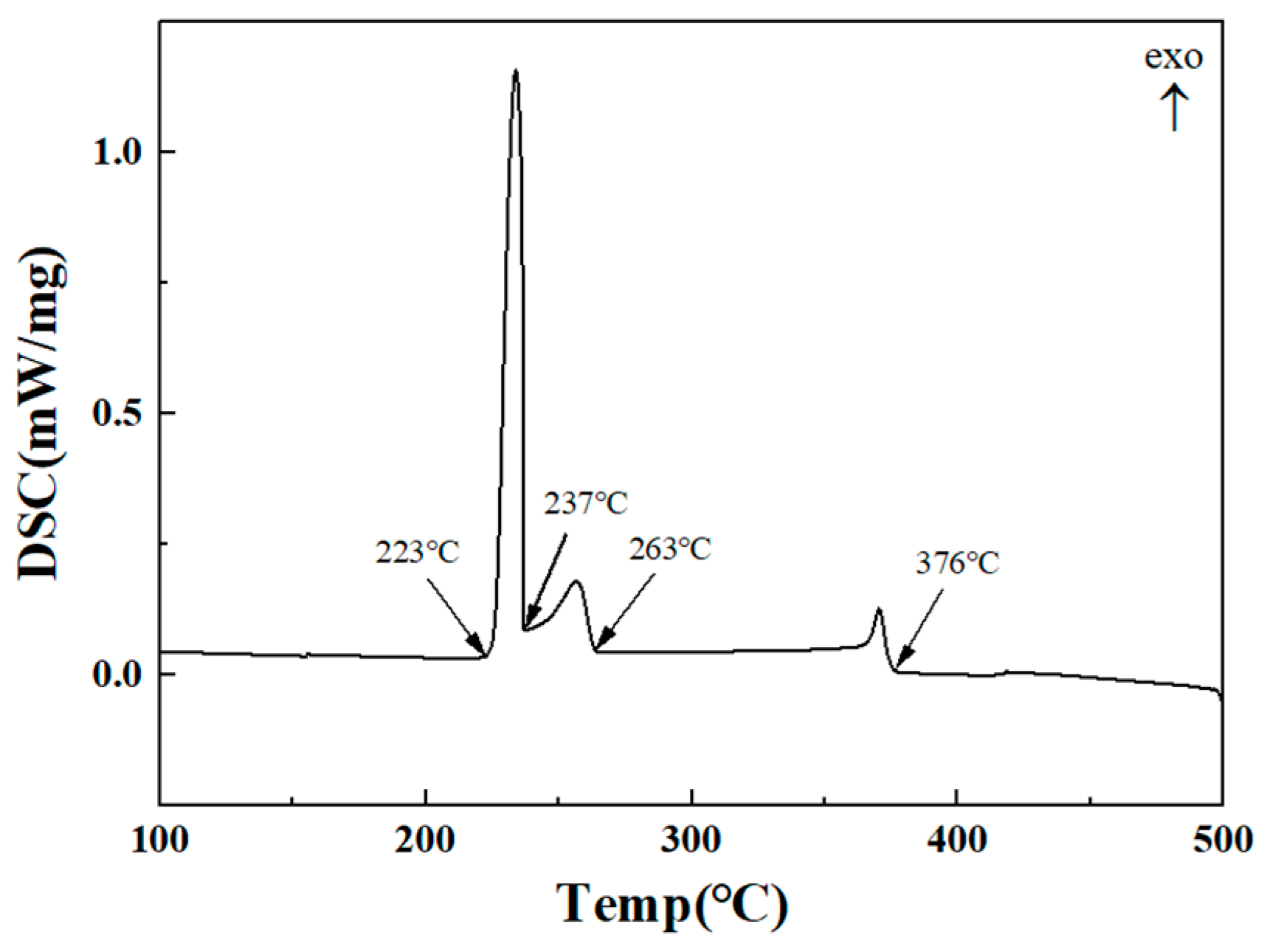 Crystals 15 00019 g001