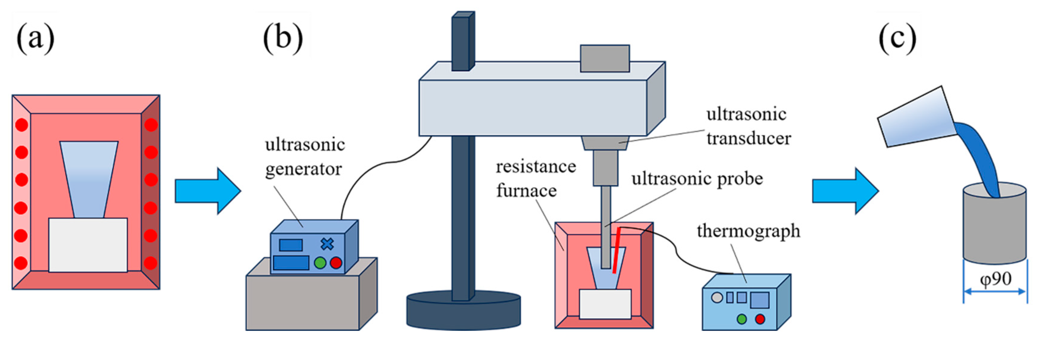 Crystals 15 00019 g002