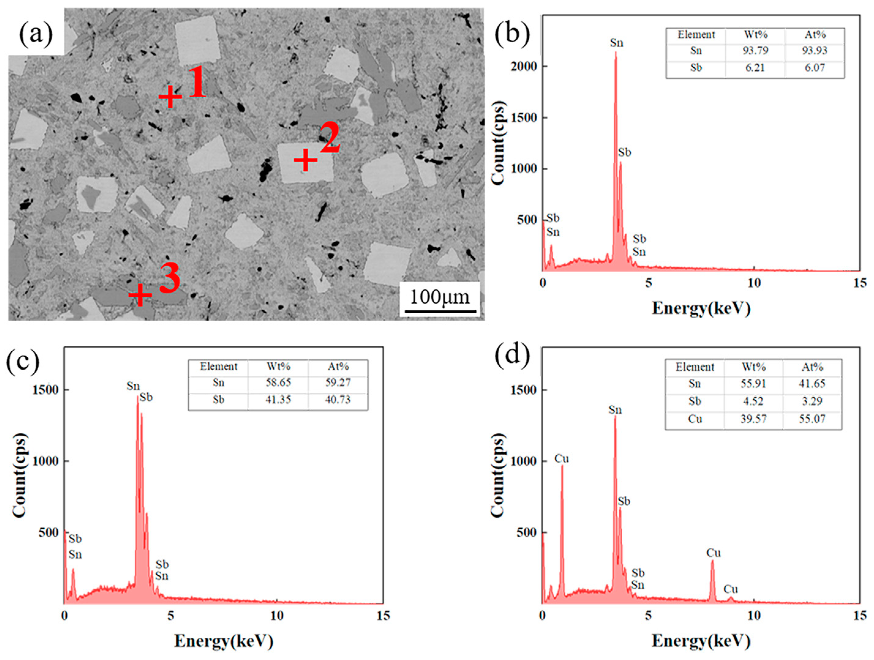 Crystals 15 00019 g005