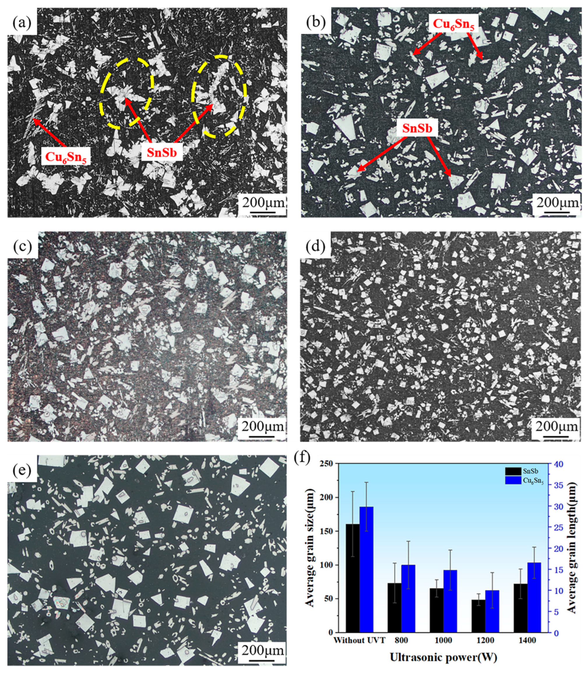 Crystals 15 00019 g006