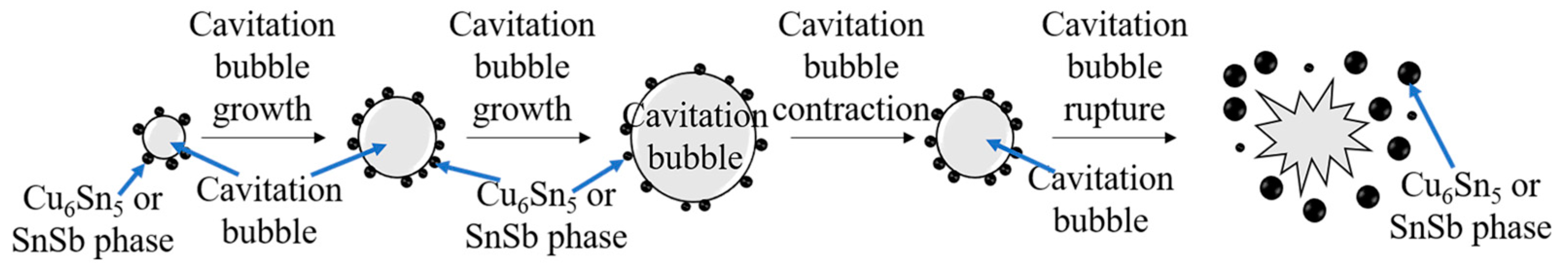Crystals 15 00019 g008