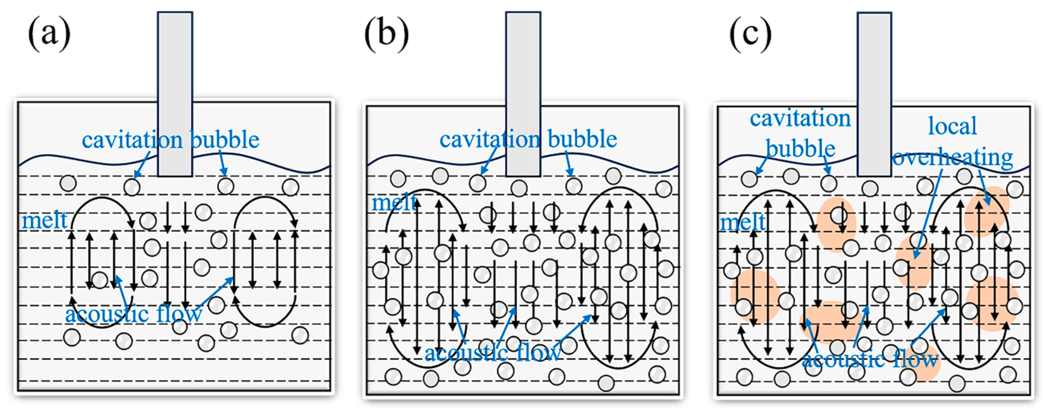 Crystals 15 00019 g009