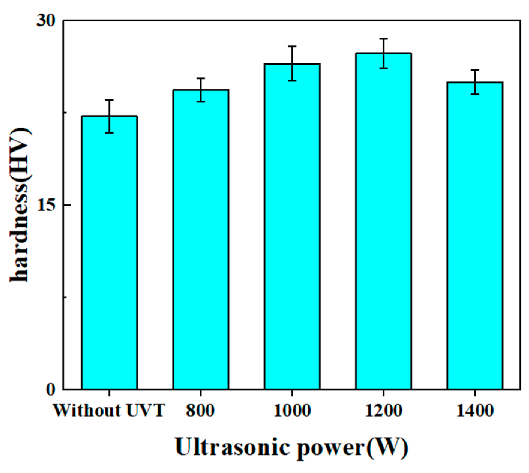 Crystals 15 00019 g010