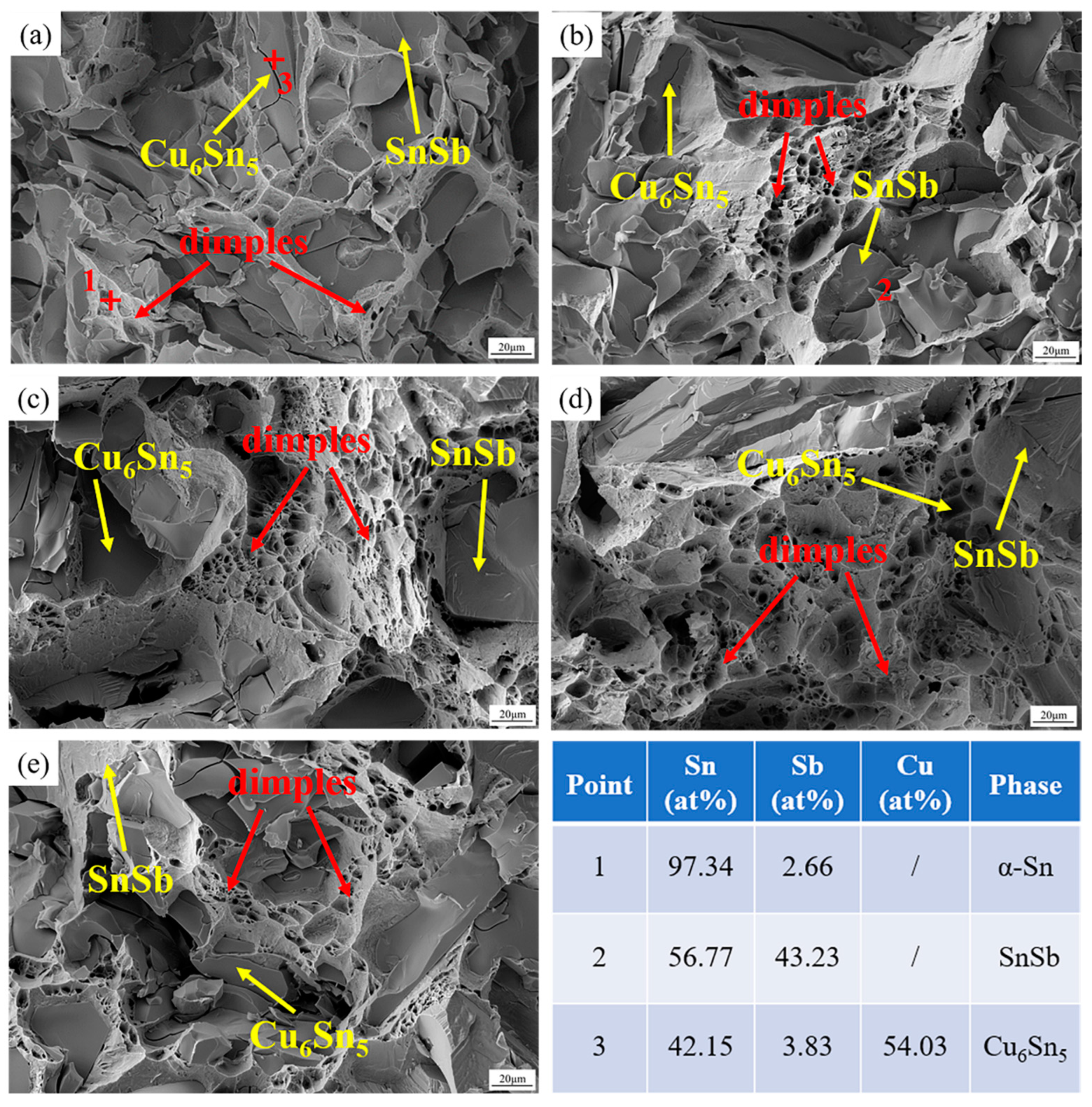 Crystals 15 00019 g012