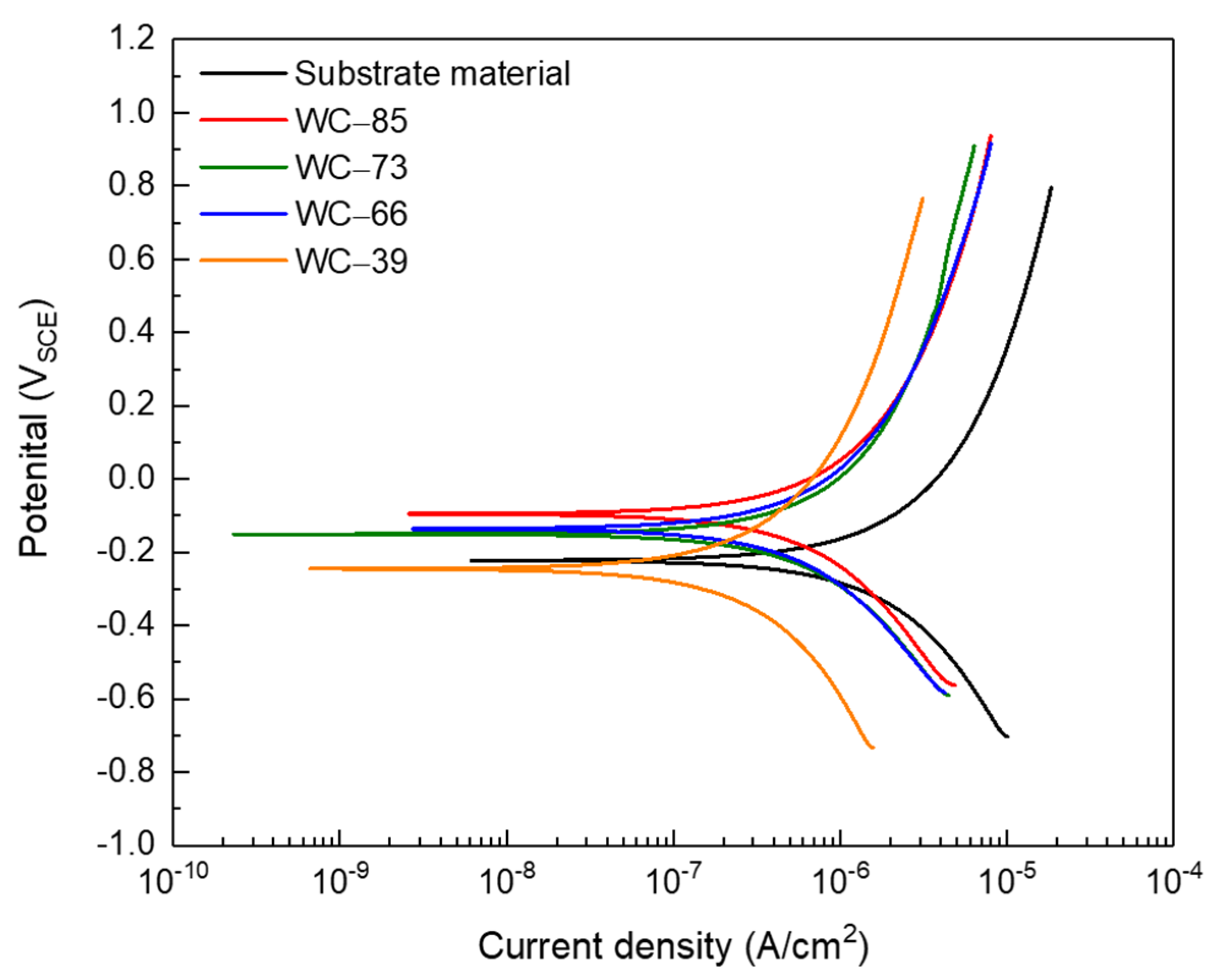 Crystals 15 00021 g013