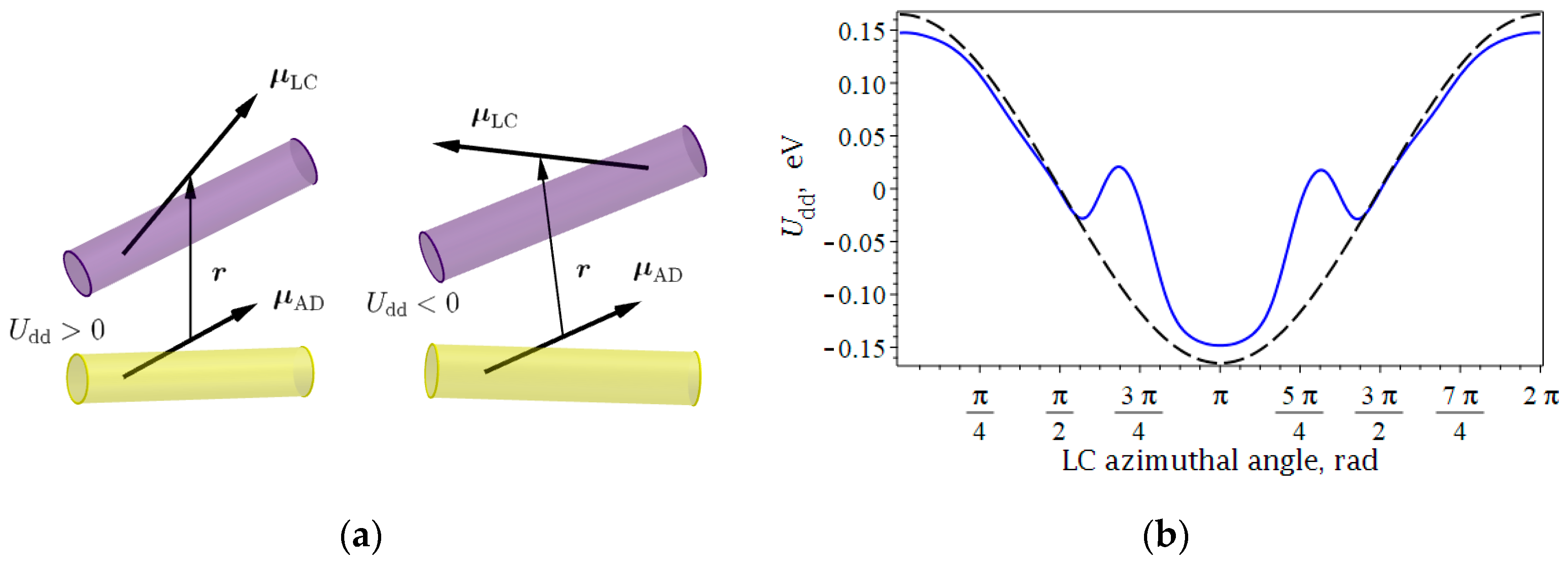 Crystals 15 00022 g001
