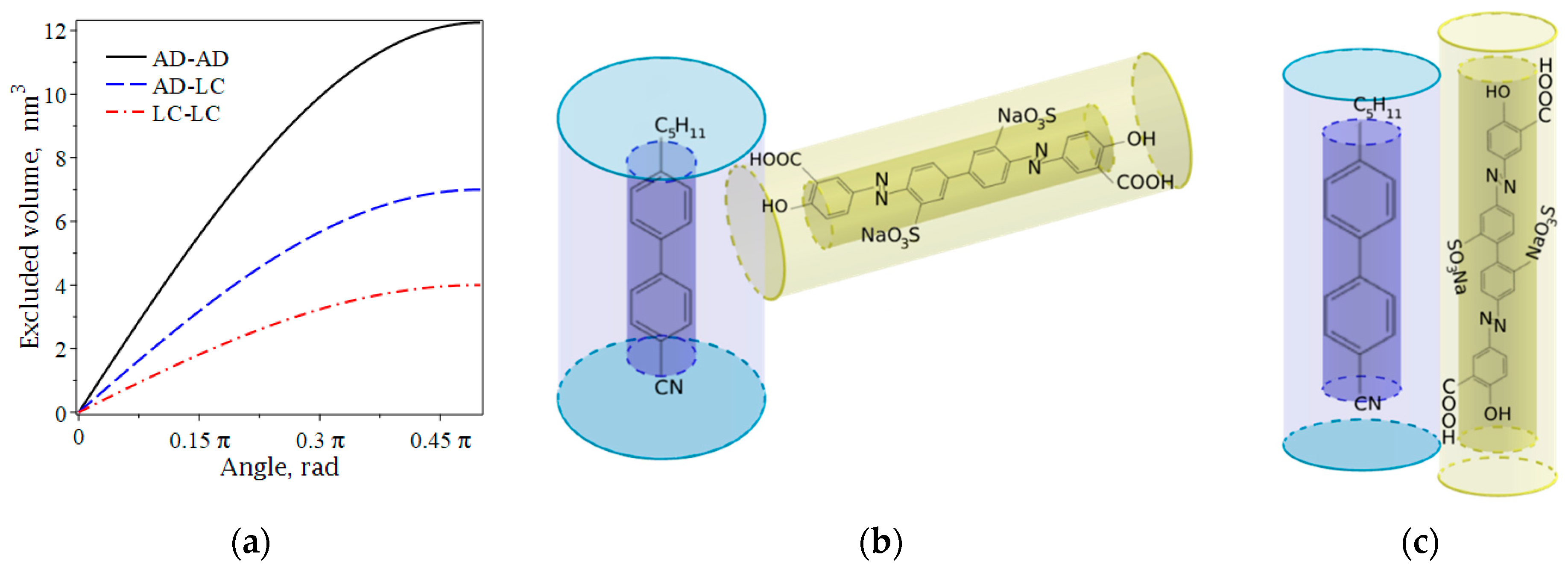 Crystals 15 00022 g002