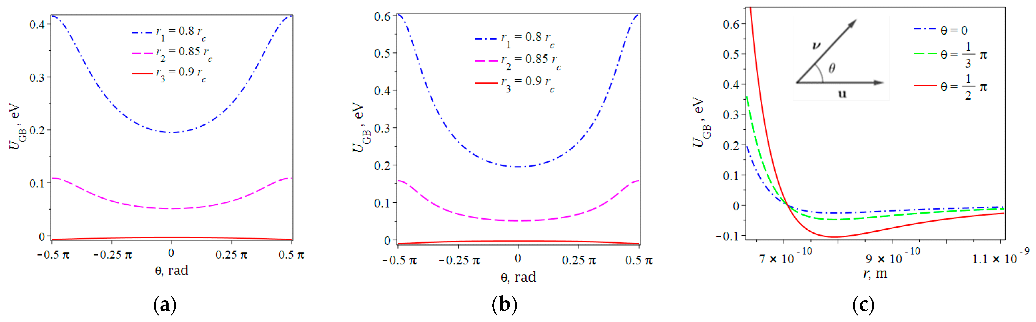 Crystals 15 00022 g004