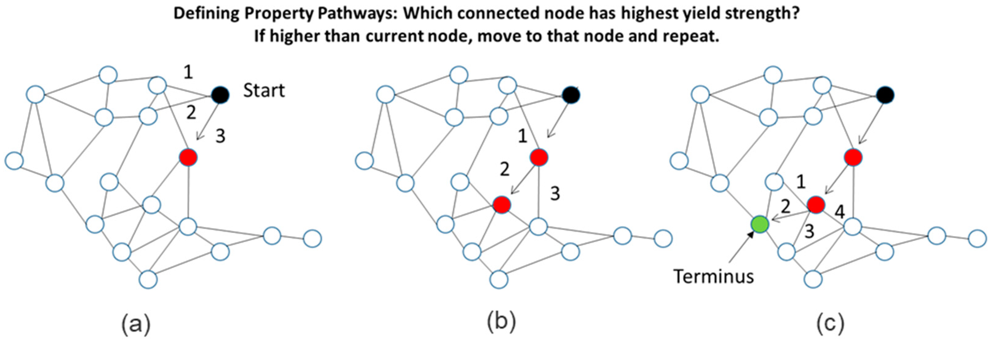 Crystals 15 00023 g002