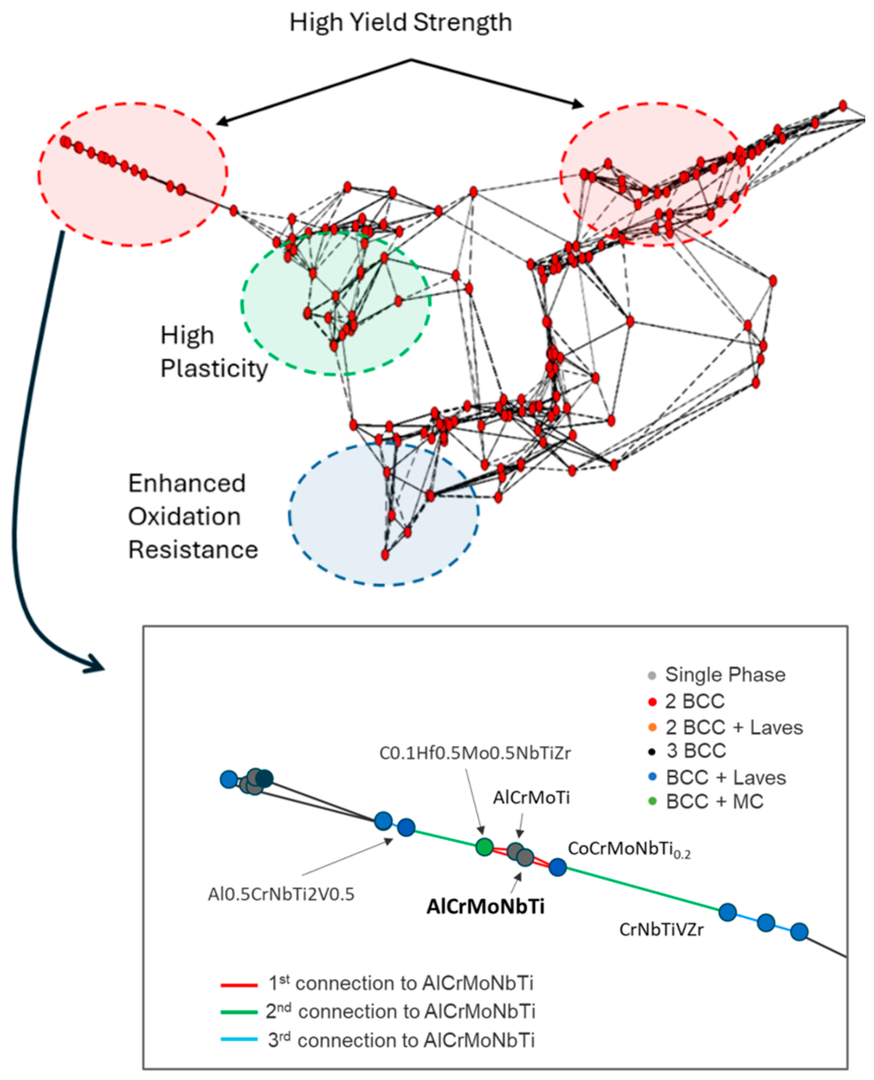 Crystals 15 00023 g003