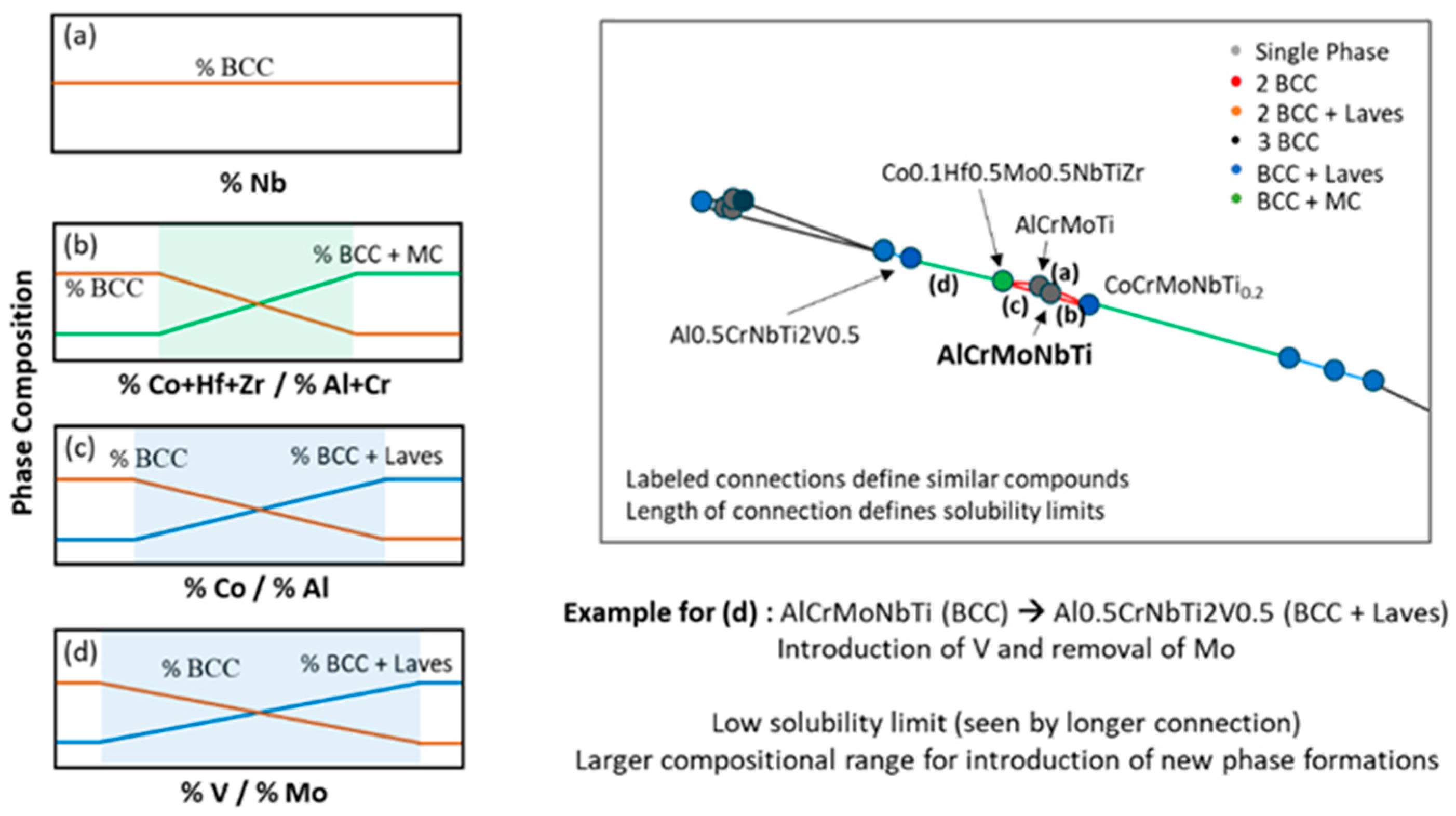 Crystals 15 00023 g004