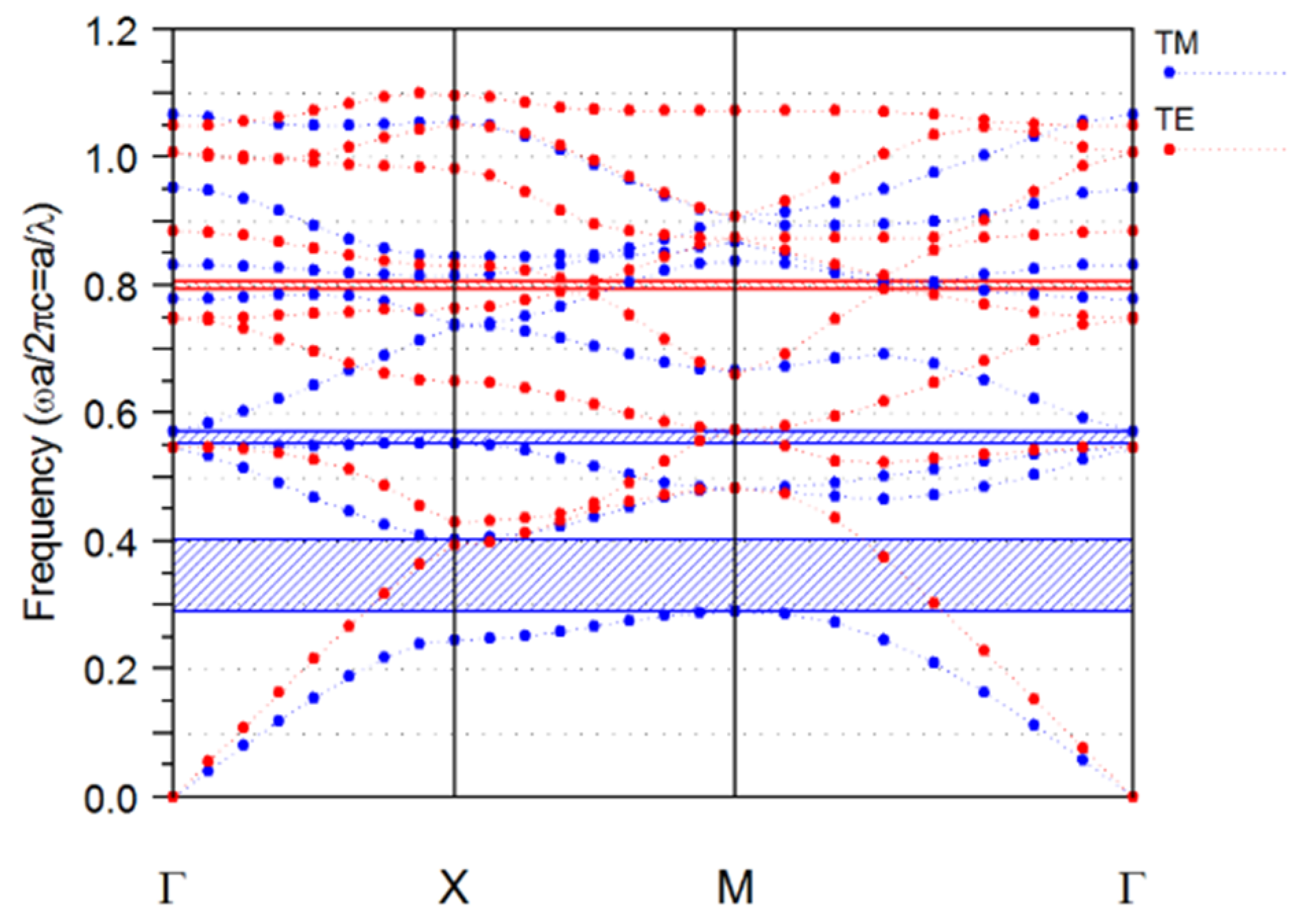 Crystals 15 00024 g002