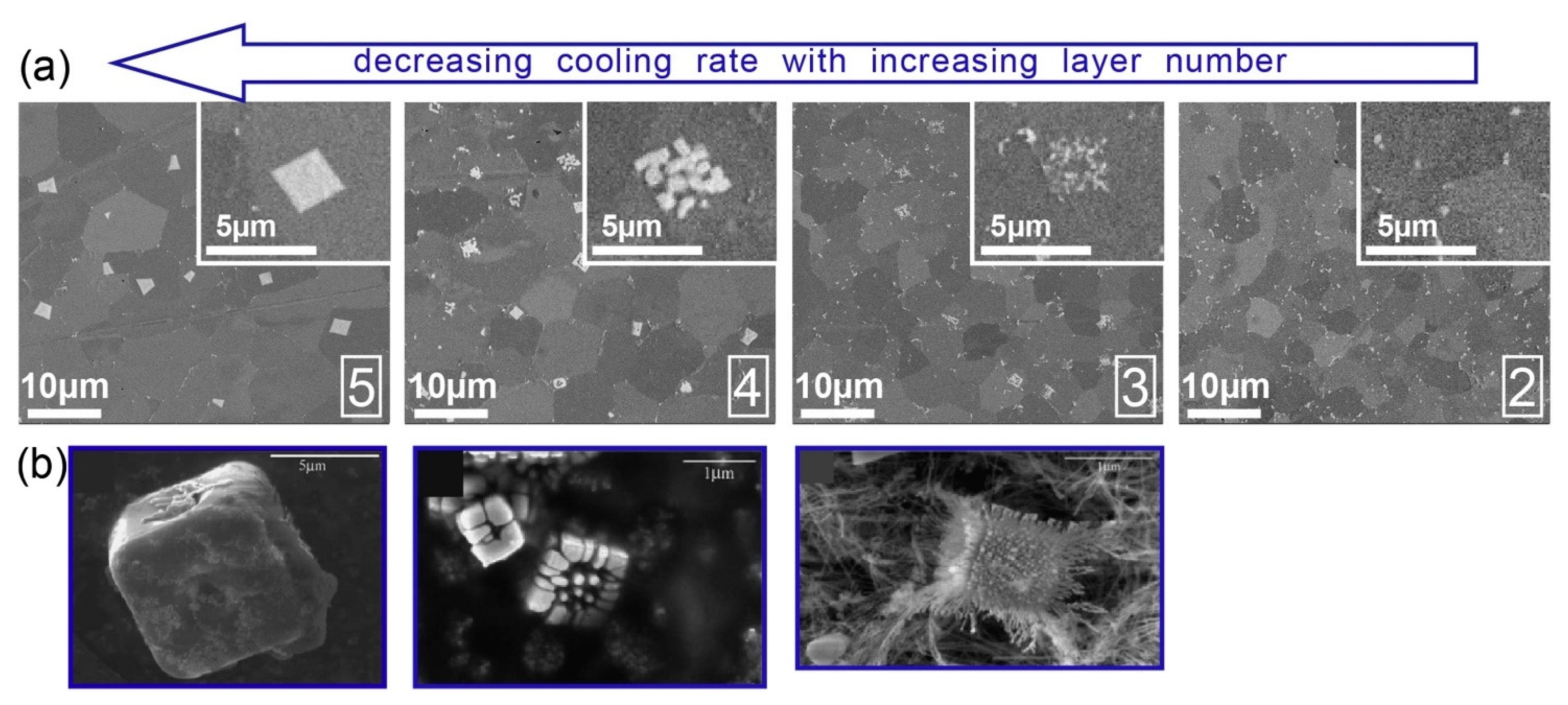 Crystals 15 00025 g002