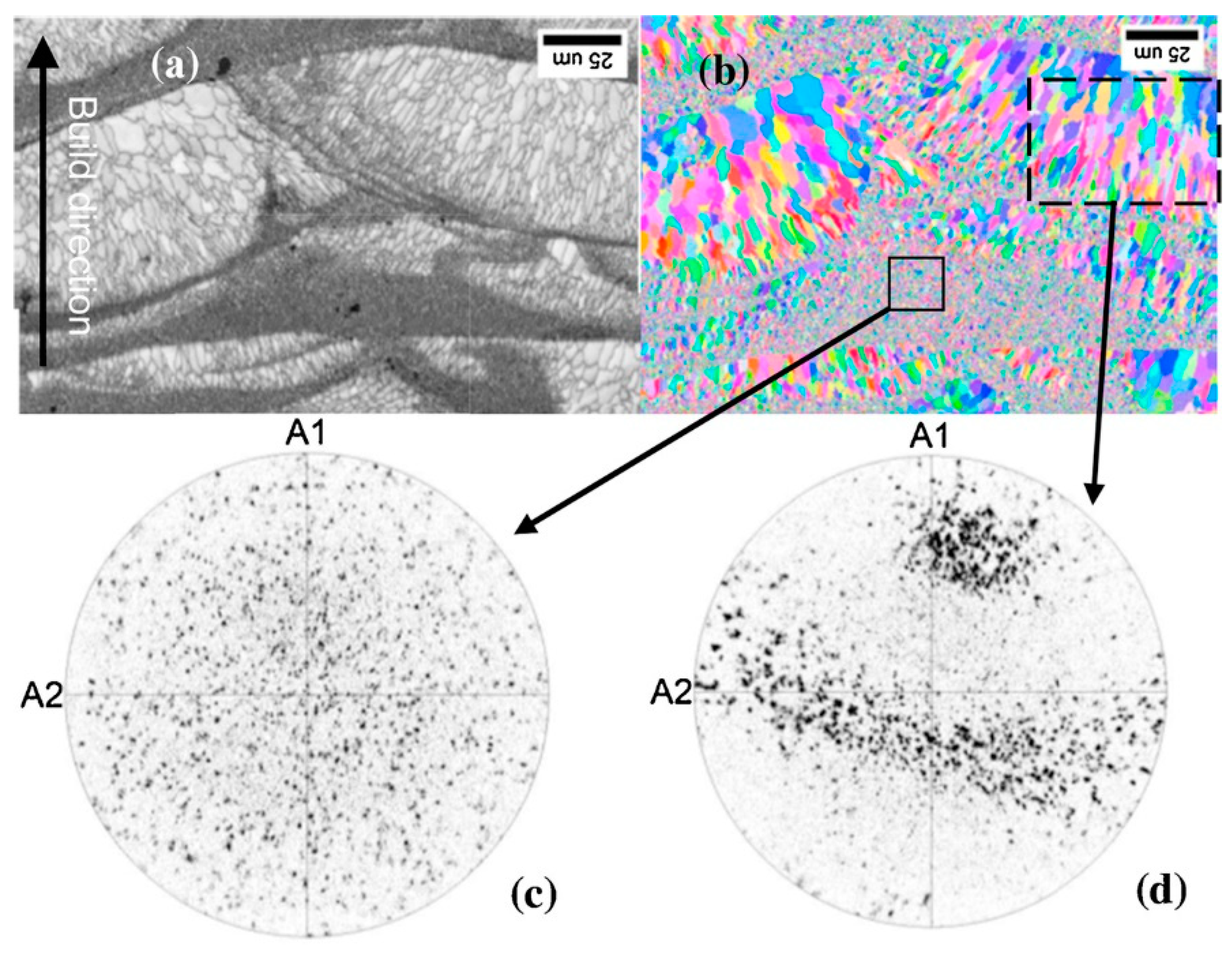 Crystals 15 00025 g004