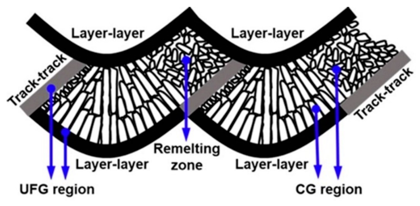 Crystals 15 00025 g005