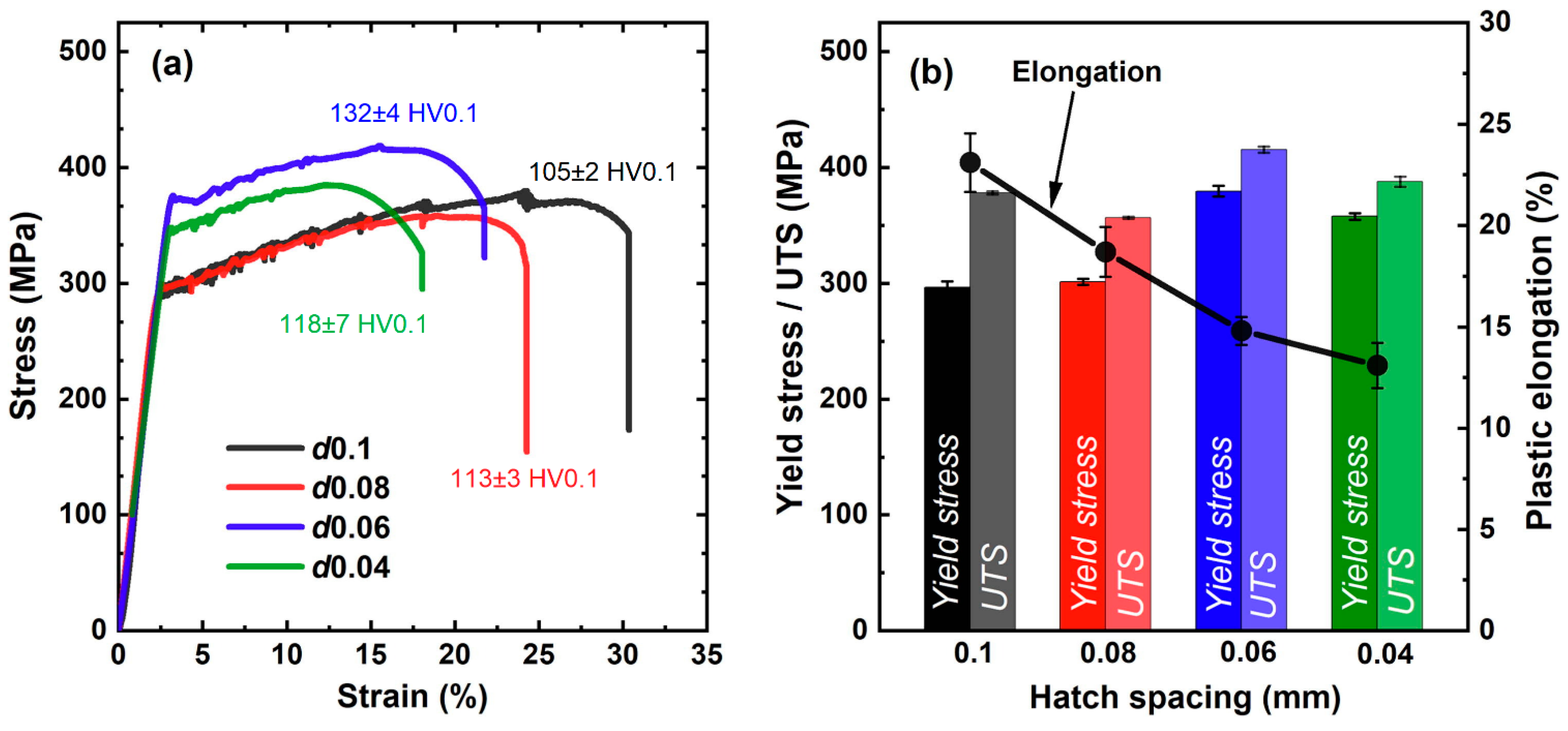 Crystals 15 00025 g008