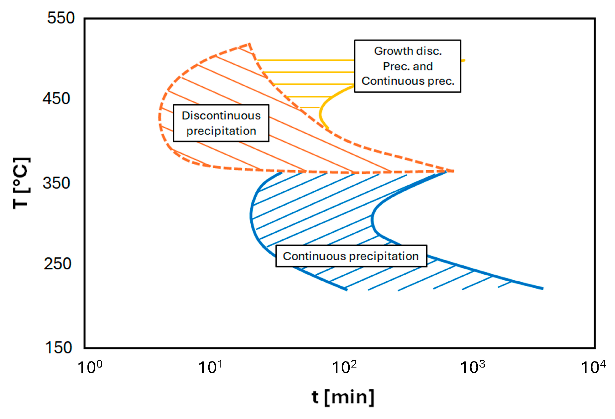 Crystals 15 00025 g009