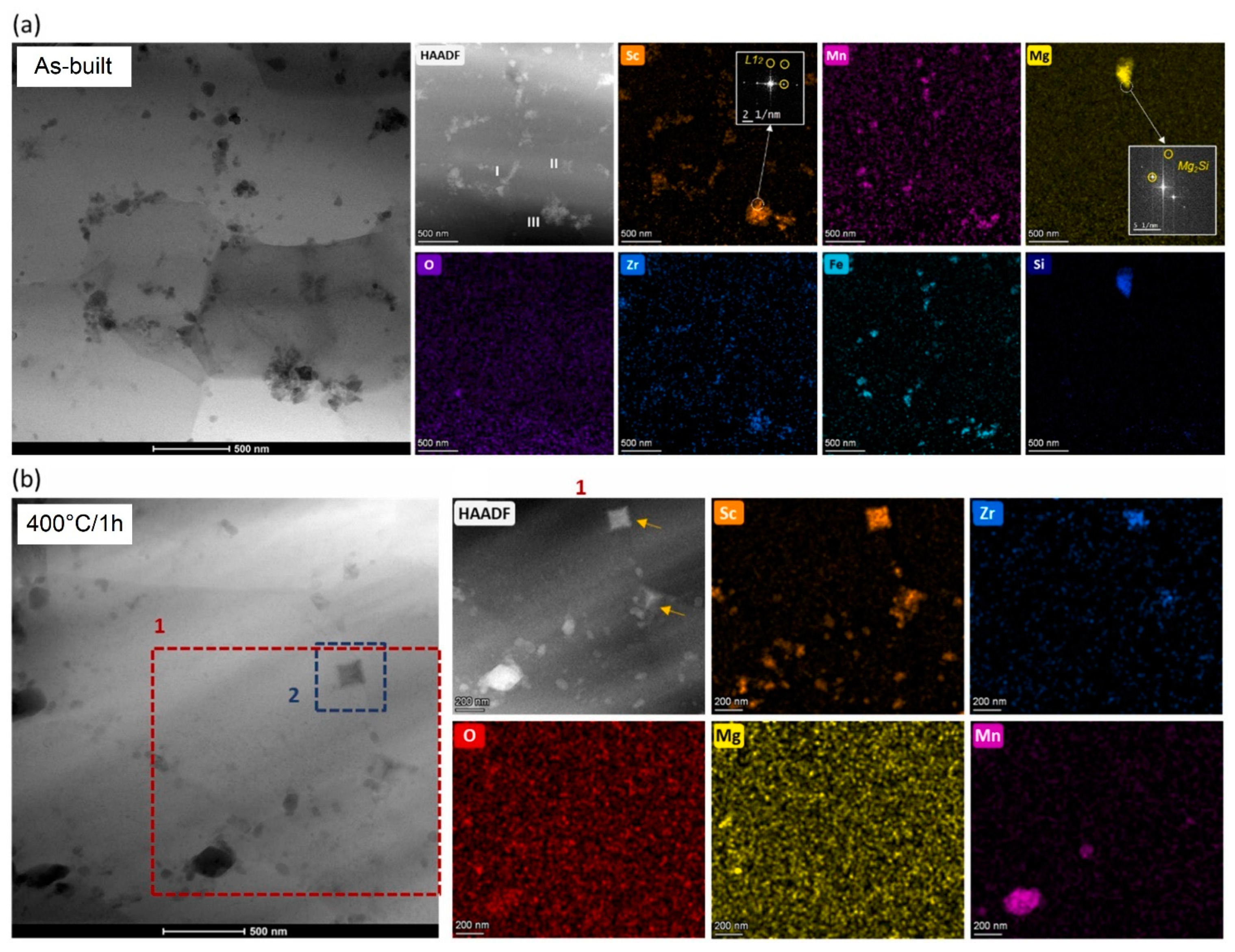 Crystals 15 00025 g012